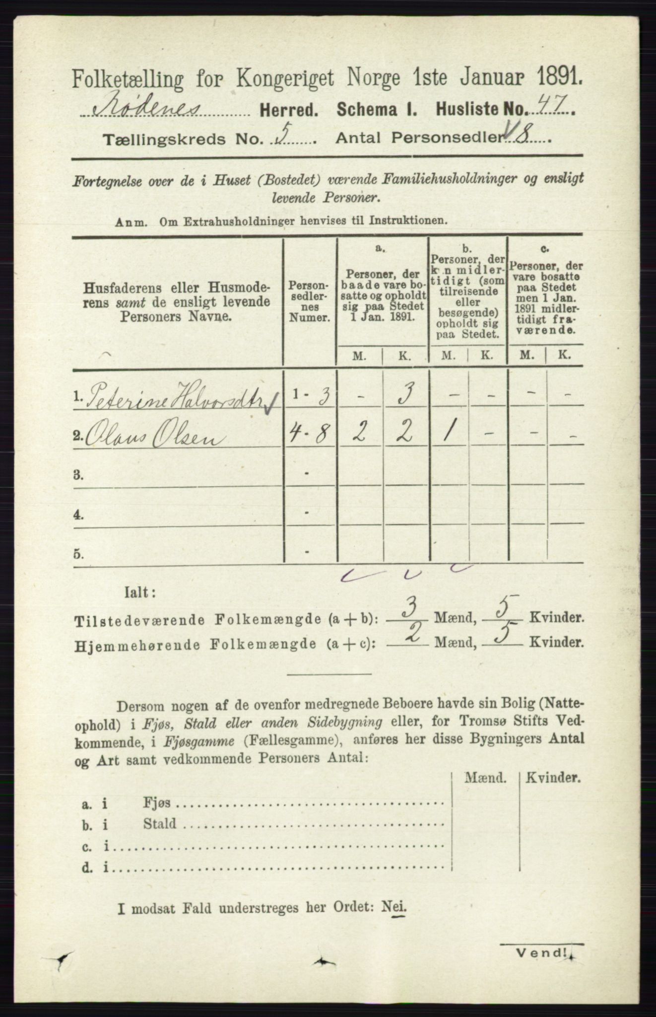 RA, Folketelling 1891 for 0120 Rødenes herred, 1891, s. 2091