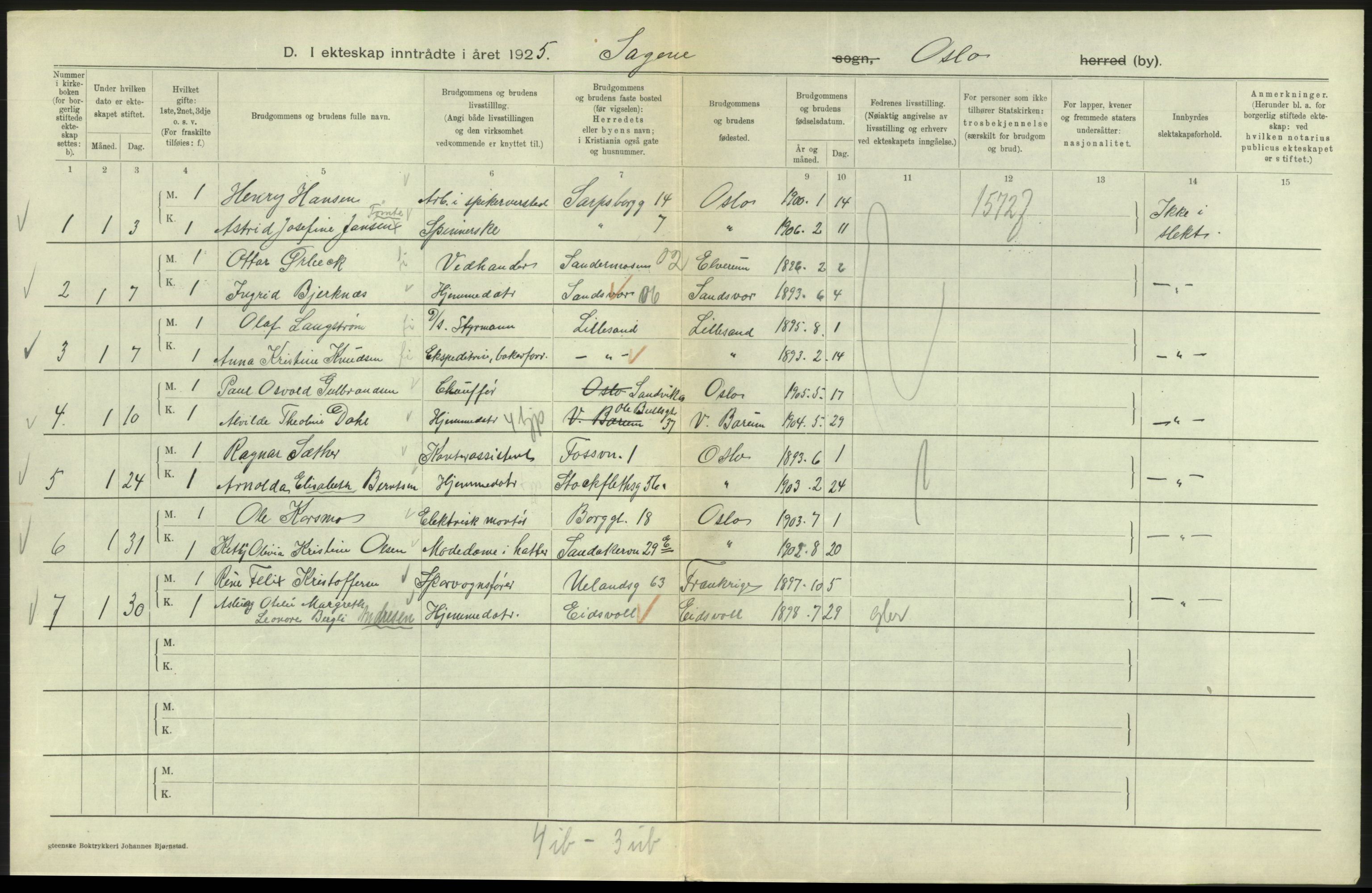 Statistisk sentralbyrå, Sosiodemografiske emner, Befolkning, AV/RA-S-2228/D/Df/Dfc/Dfce/L0008: Oslo: Gifte, 1925, s. 550