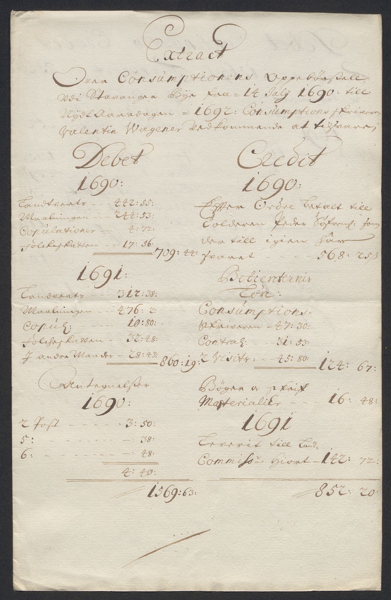 Rentekammeret inntil 1814, Reviderte regnskaper, Byregnskaper, AV/RA-EA-4066/R/Ro/L0333: [O25] Konsumpsjonsregnskap, 1690-1704, s. 17