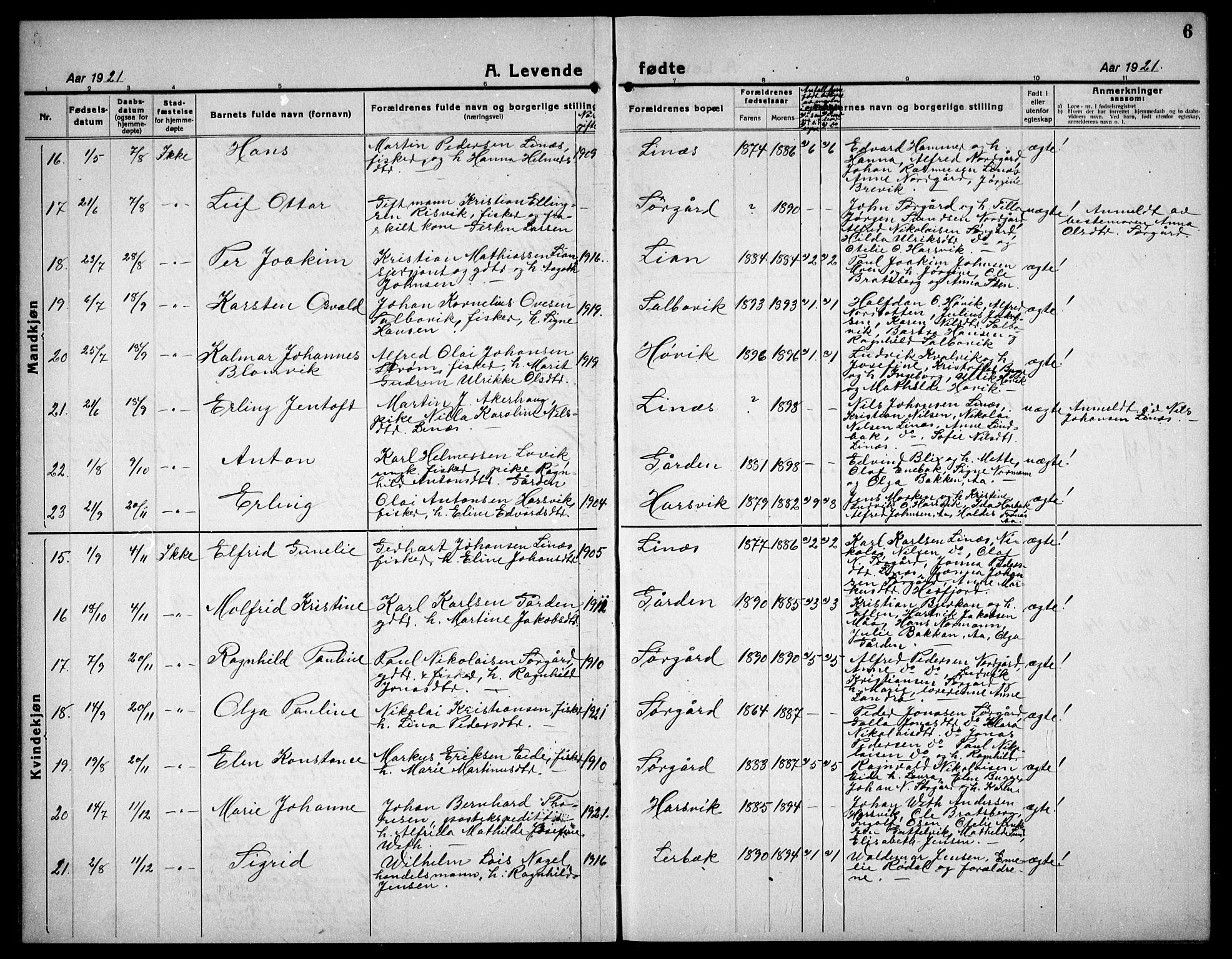 Ministerialprotokoller, klokkerbøker og fødselsregistre - Sør-Trøndelag, AV/SAT-A-1456/656/L0696: Klokkerbok nr. 656C02, 1921-1937, s. 6