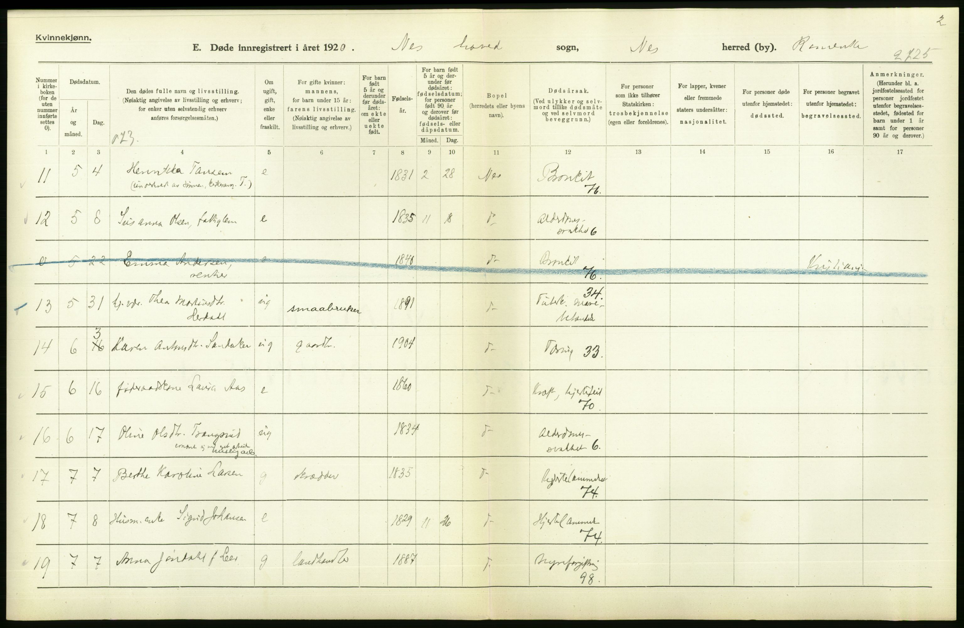 Statistisk sentralbyrå, Sosiodemografiske emner, Befolkning, AV/RA-S-2228/D/Df/Dfb/Dfbj/L0007: Akershus fylke: Døde. Bygder og byer., 1920, s. 448