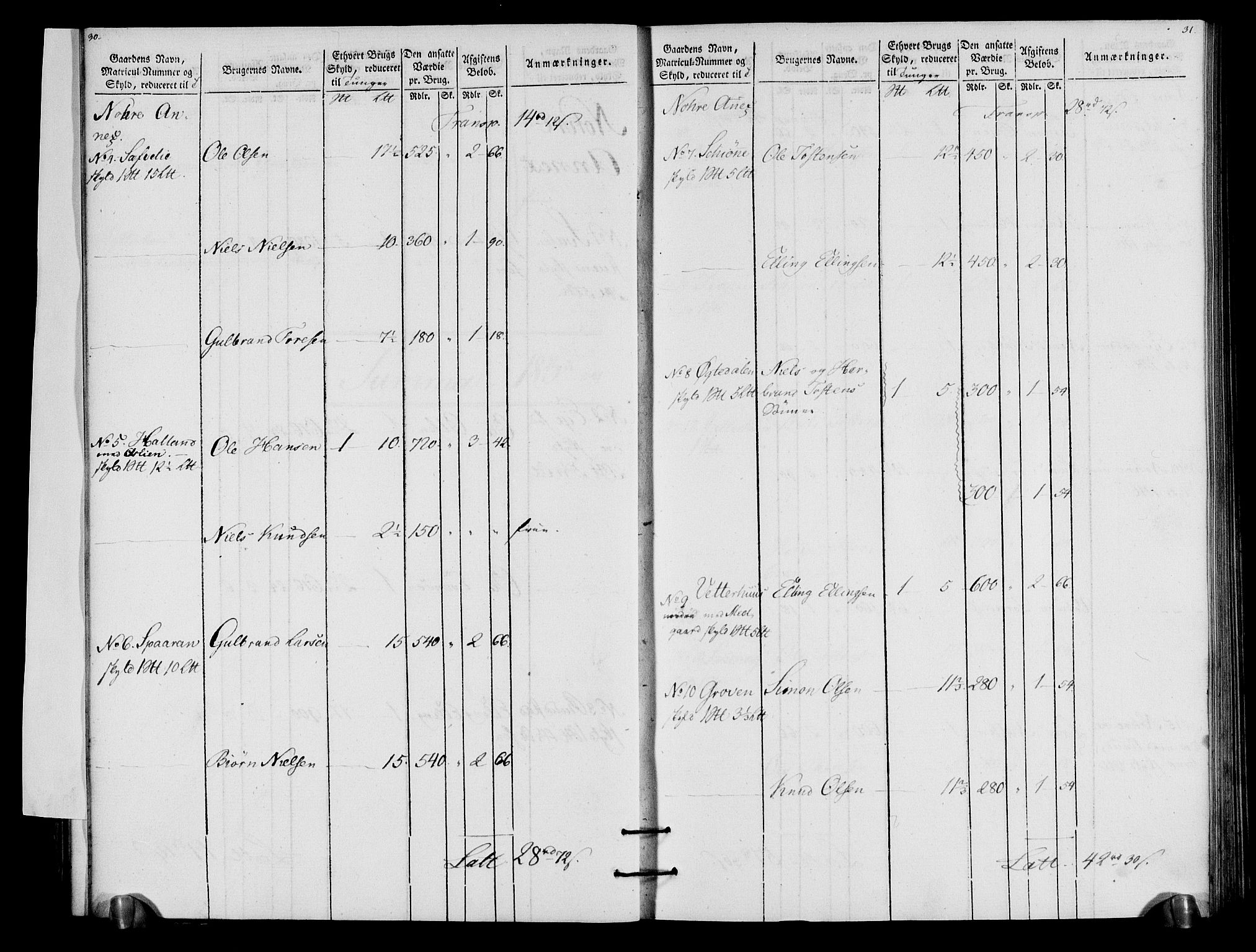 Rentekammeret inntil 1814, Realistisk ordnet avdeling, AV/RA-EA-4070/N/Ne/Nea/L0057a: Numedal og Sandsvær fogderi. Oppebørselsregister for fogderiets landdistrikter, 1803-1804, s. 18