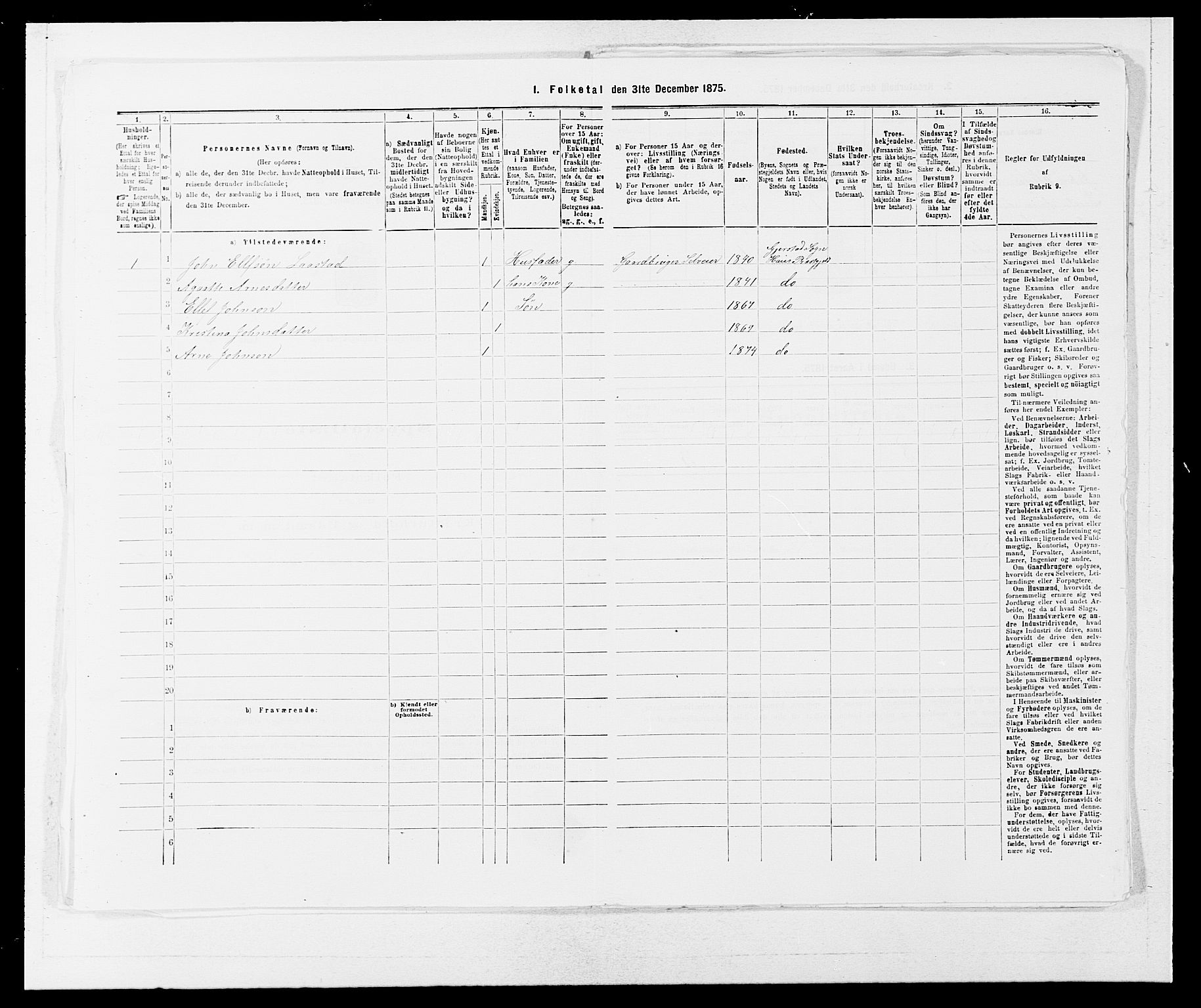 SAB, Folketelling 1875 for 1250P Haus prestegjeld, 1875, s. 403