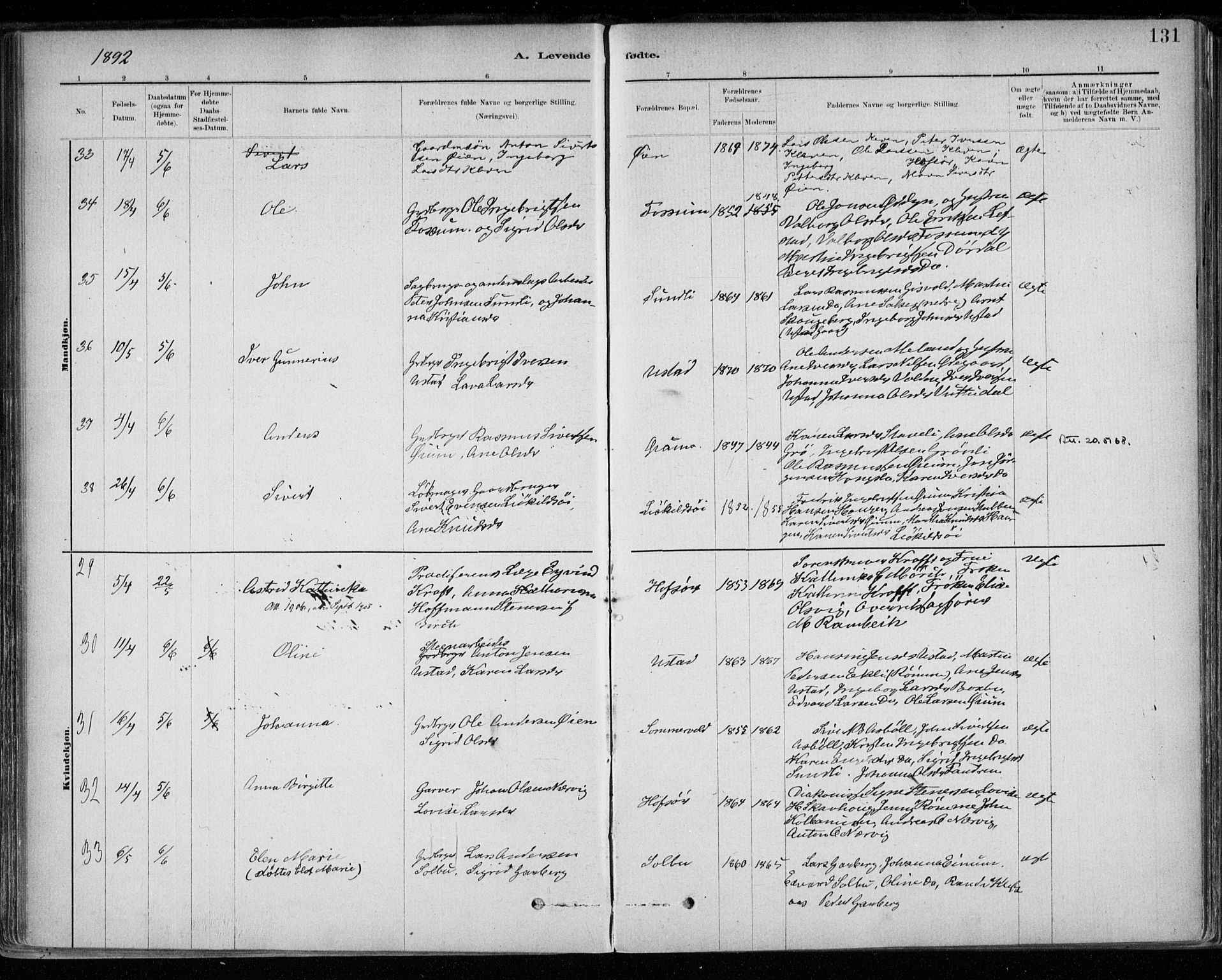 Ministerialprotokoller, klokkerbøker og fødselsregistre - Sør-Trøndelag, SAT/A-1456/668/L0809: Ministerialbok nr. 668A09, 1881-1895, s. 131