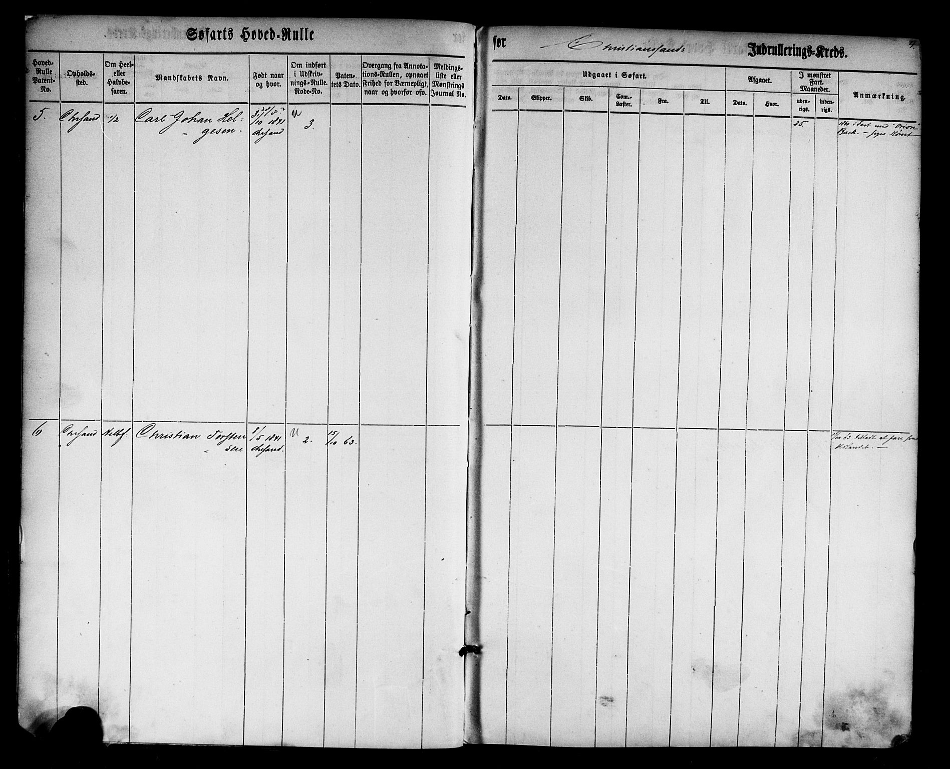 Kristiansand mønstringskrets, AV/SAK-2031-0015/F/Fb/L0022: Hovedrulle nr 1-766, dublett, J-1, 1860-1870, s. 4