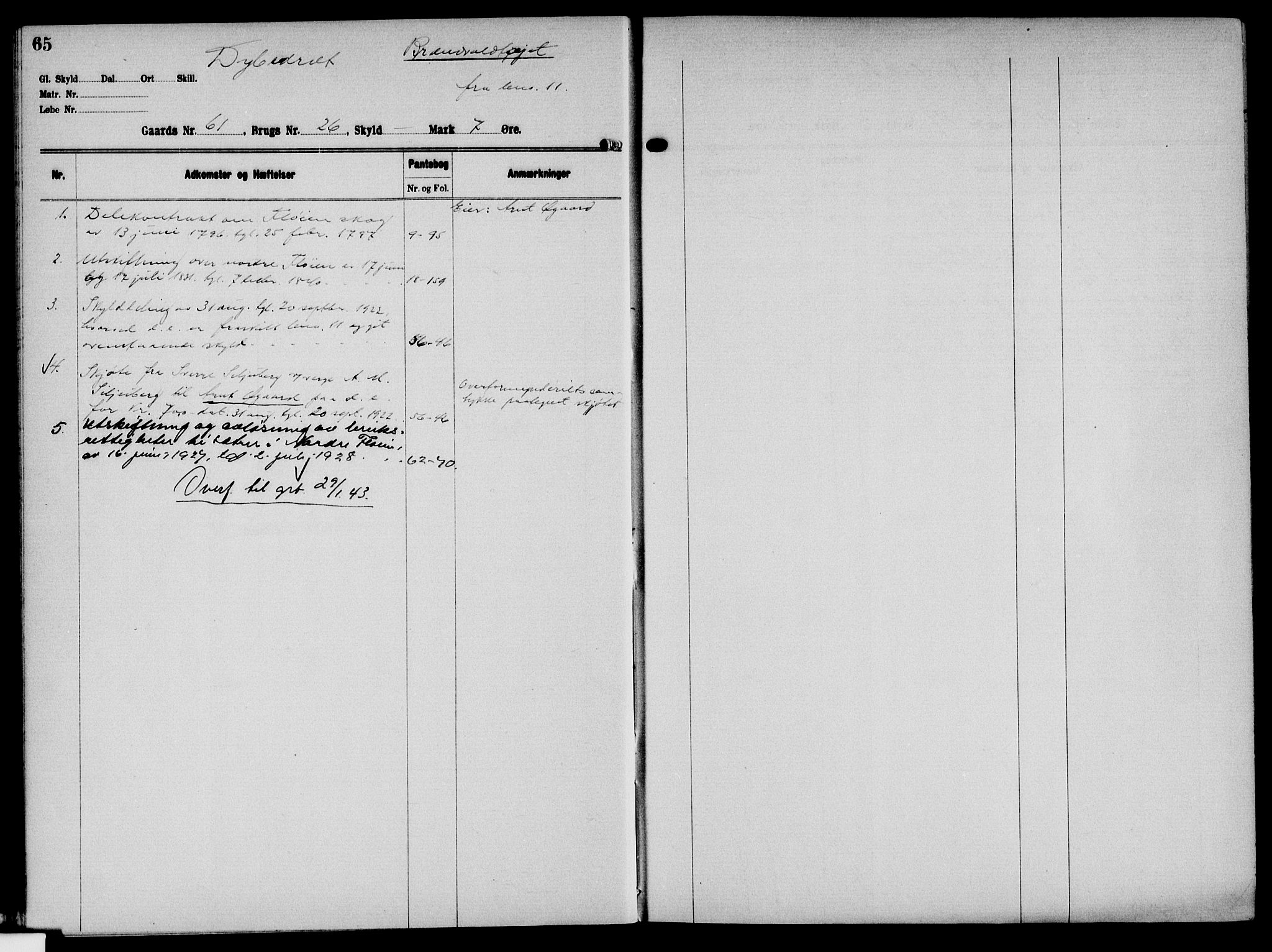 Solør tingrett, AV/SAH-TING-008/H/Ha/Hak/L0005: Panteregister nr. V, 1900-1935, s. 65
