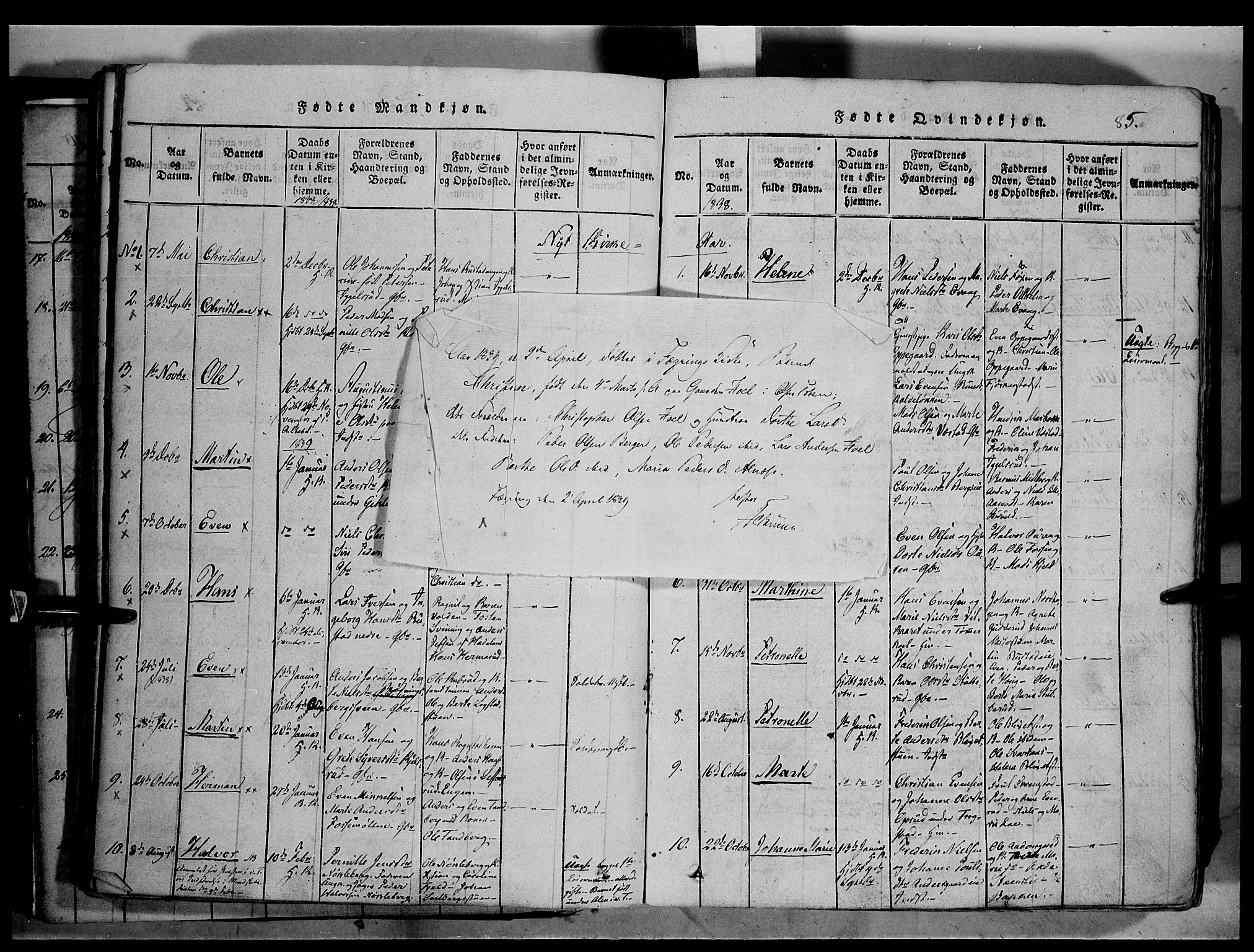 Østre Toten prestekontor, AV/SAH-PREST-104/H/Ha/Haa/L0001: Ministerialbok nr. 1, 1828-1839, s. 85