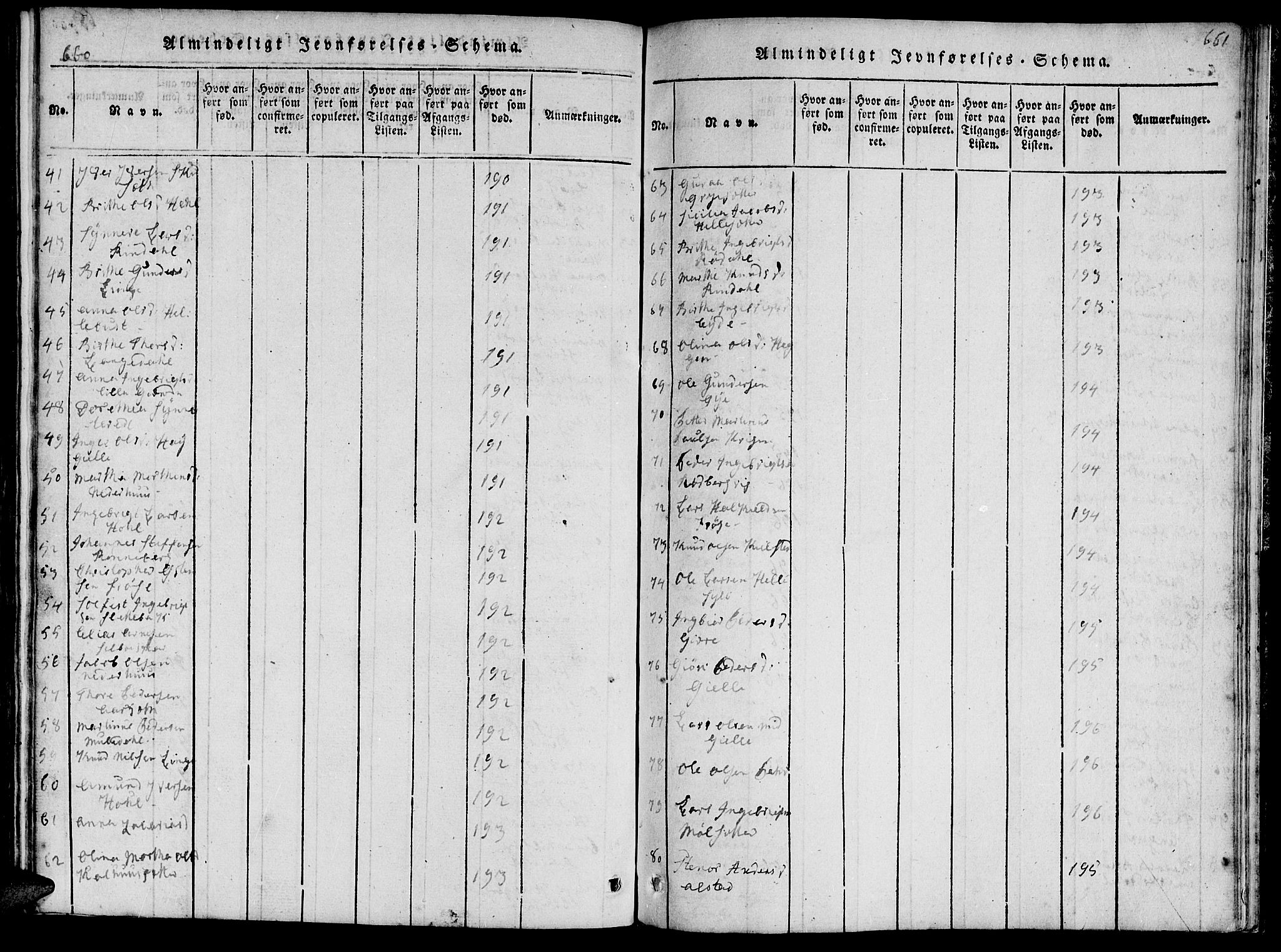 Ministerialprotokoller, klokkerbøker og fødselsregistre - Møre og Romsdal, AV/SAT-A-1454/519/L0260: Klokkerbok nr. 519C01, 1817-1829, s. 660-661