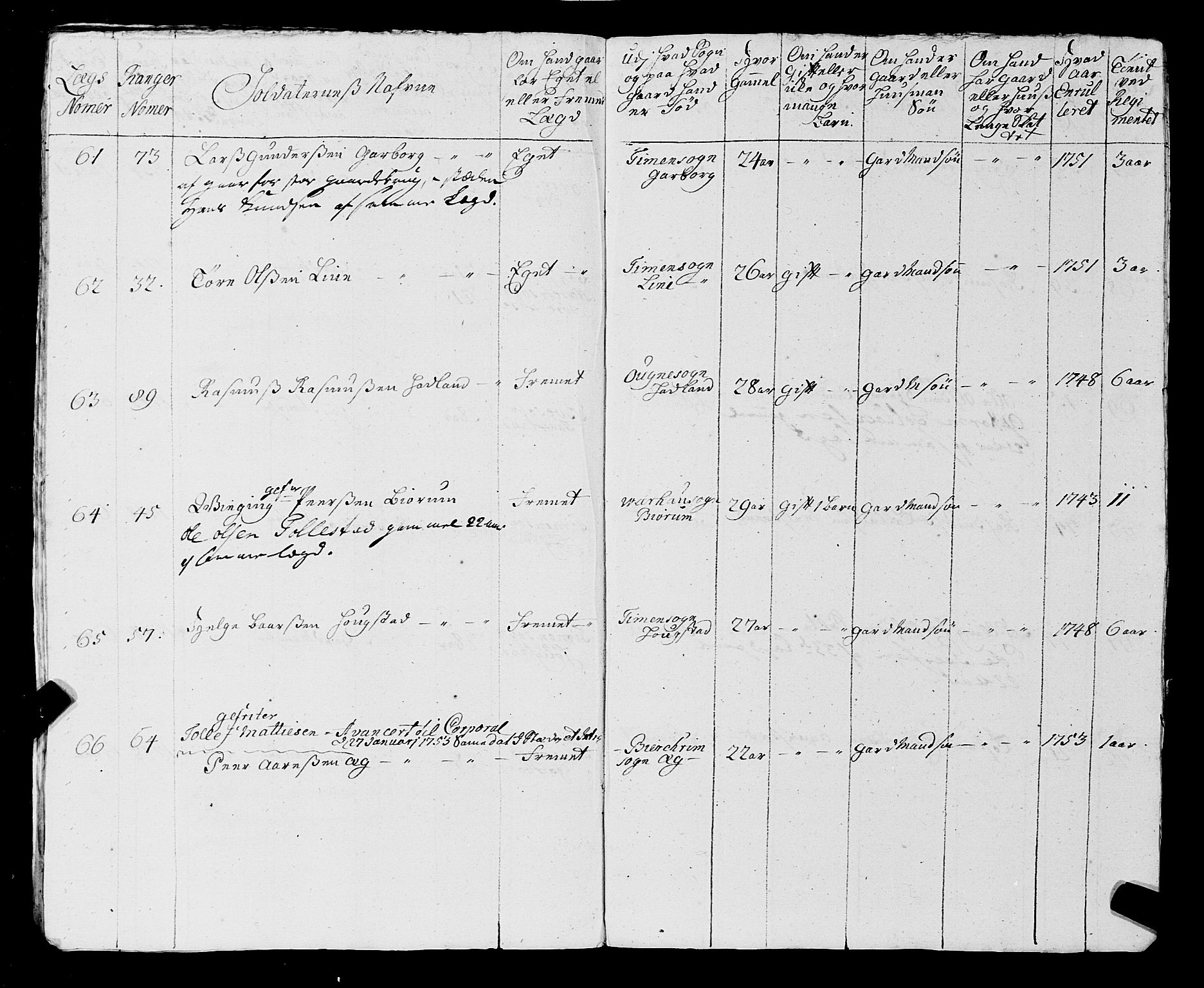 Fylkesmannen i Rogaland, SAST/A-101928/99/3/325/325CA, 1655-1832, s. 4356