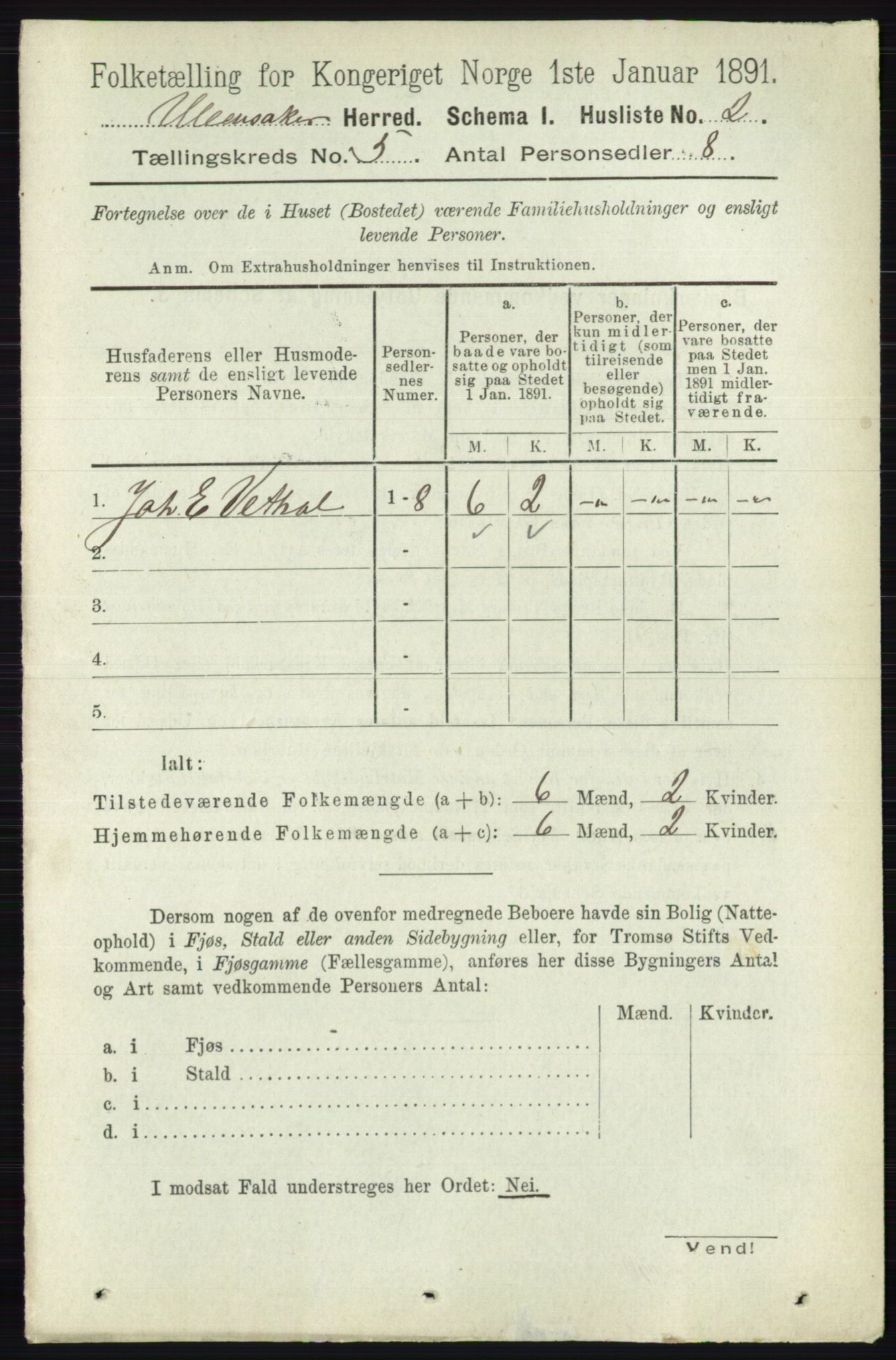 RA, Folketelling 1891 for 0235 Ullensaker herred, 1891, s. 2029