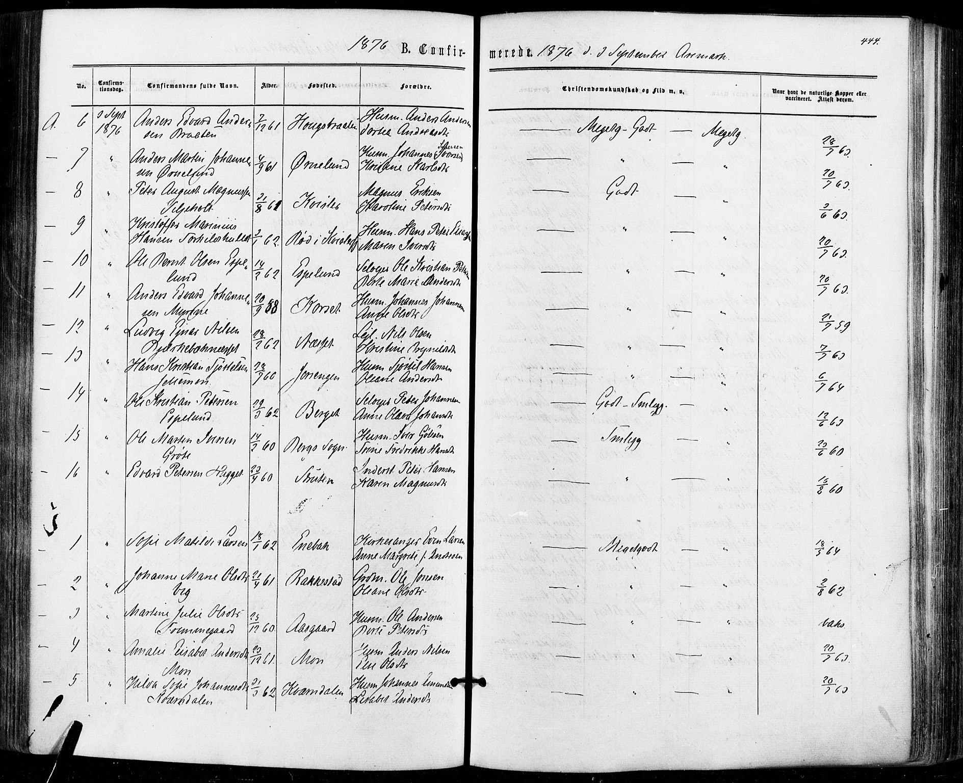 Aremark prestekontor Kirkebøker, AV/SAO-A-10899/F/Fc/L0004: Ministerialbok nr. III 4, 1866-1877, s. 443-444