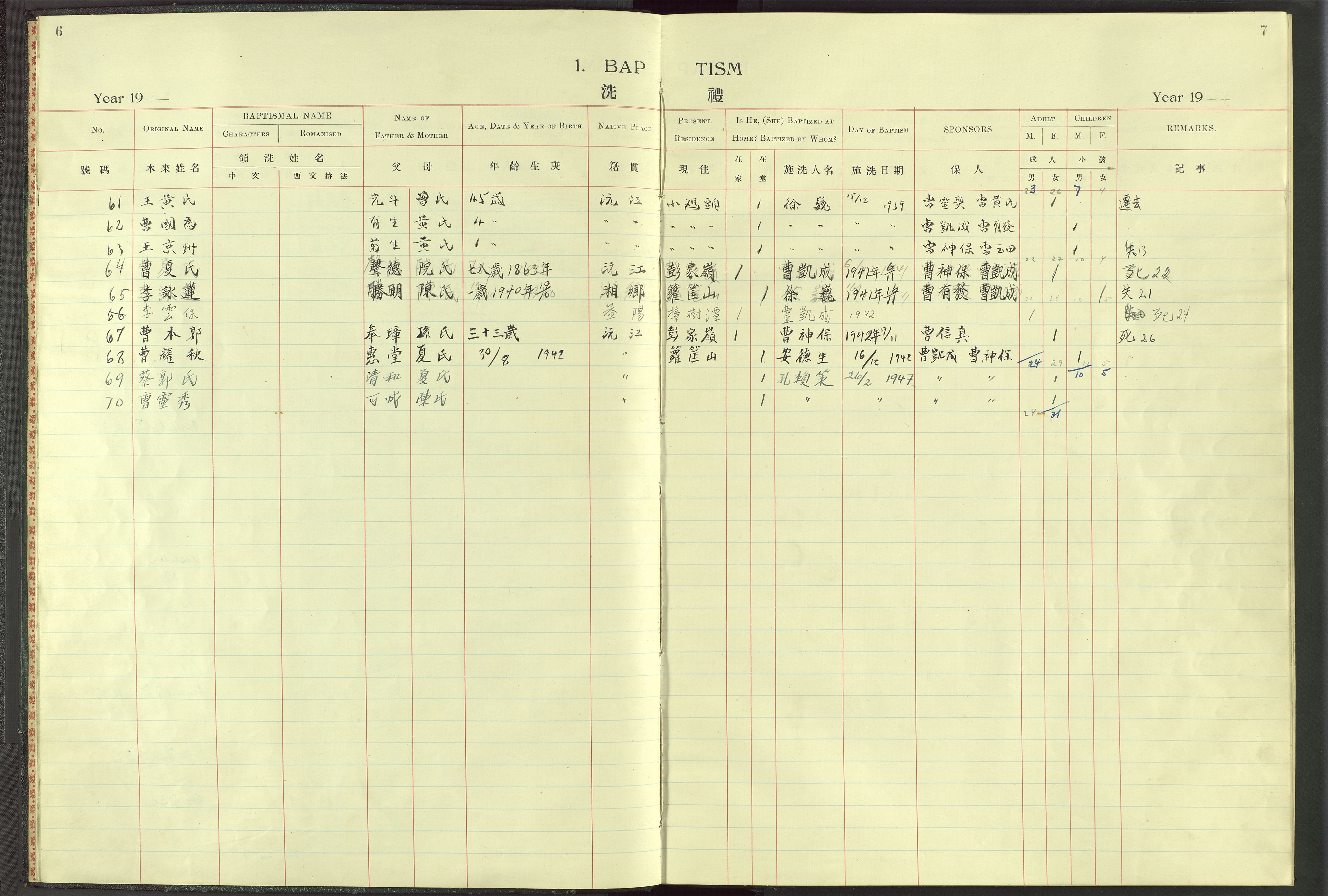 Det Norske Misjonsselskap - utland - Kina (Hunan), VID/MA-A-1065/Dm/L0099: Ministerialbok nr. 137, 1932-1947, s. 6-7