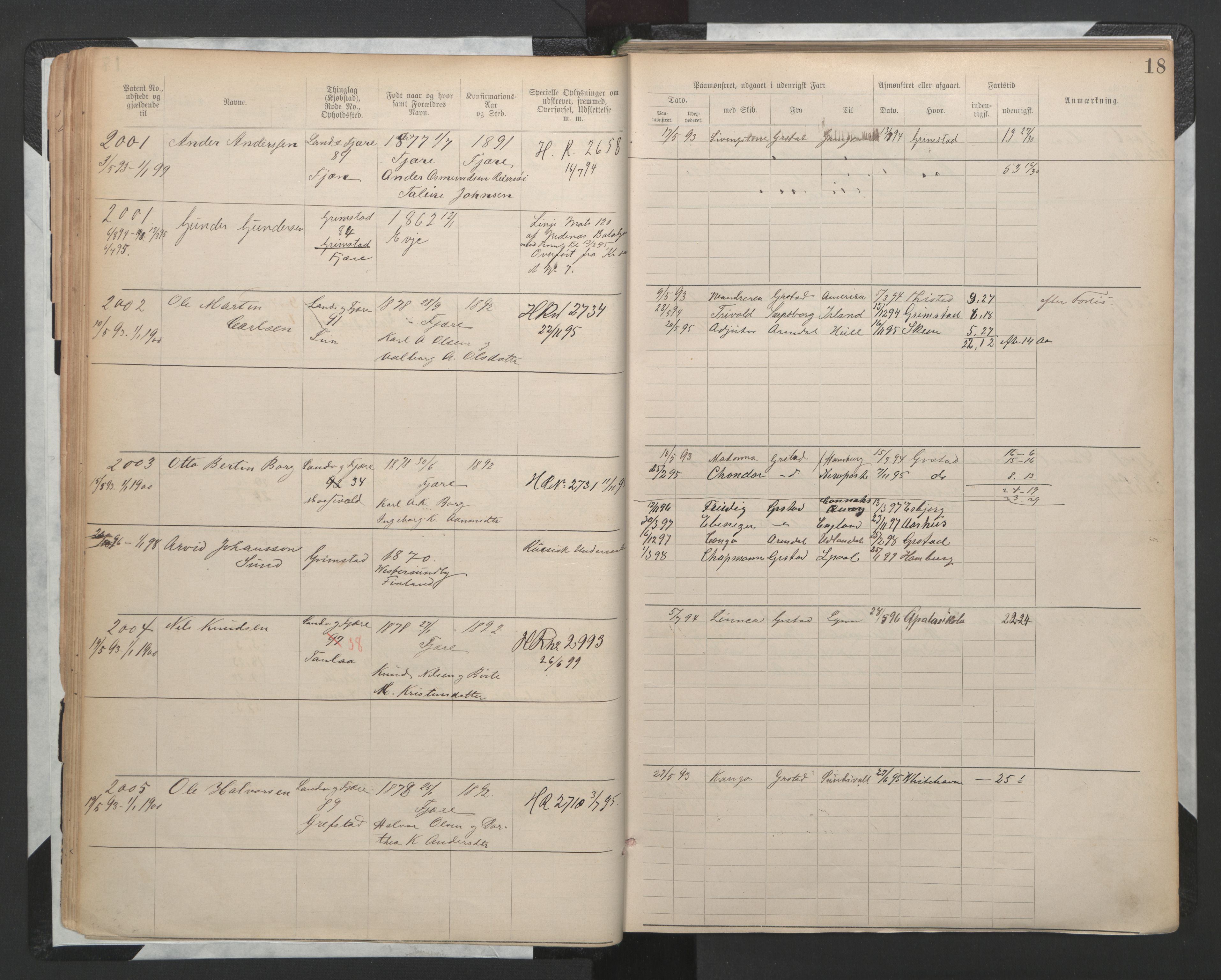 Grimstad mønstringskrets, AV/SAK-2031-0013/F/Fa/L0002: Annotasjonsrulle nr 1921-3452 med register, F-2, 1892-1948, s. 38