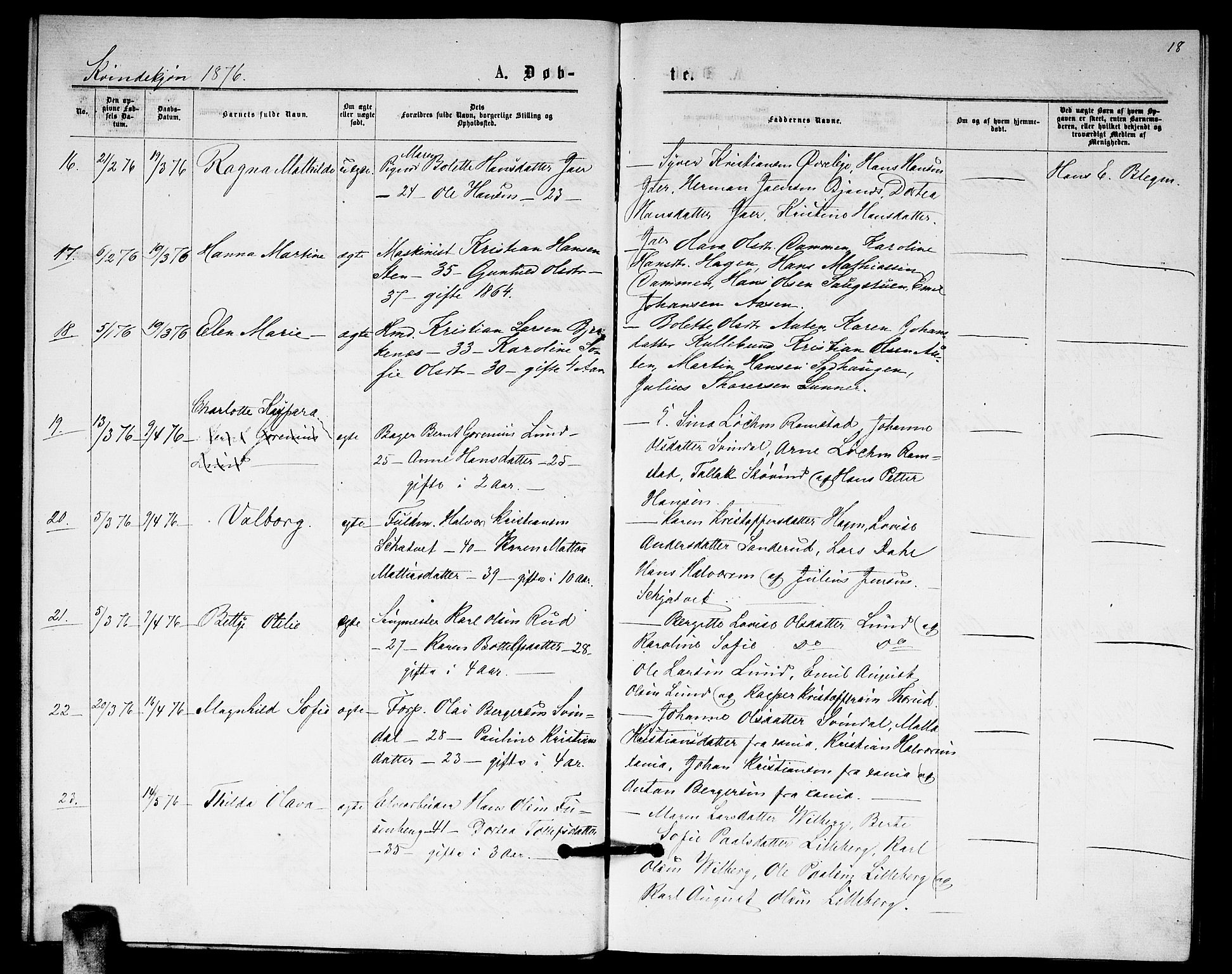 Fet prestekontor Kirkebøker, AV/SAO-A-10370a/G/Ga/L0005: Klokkerbok nr. I 5, 1875-1877, s. 18
