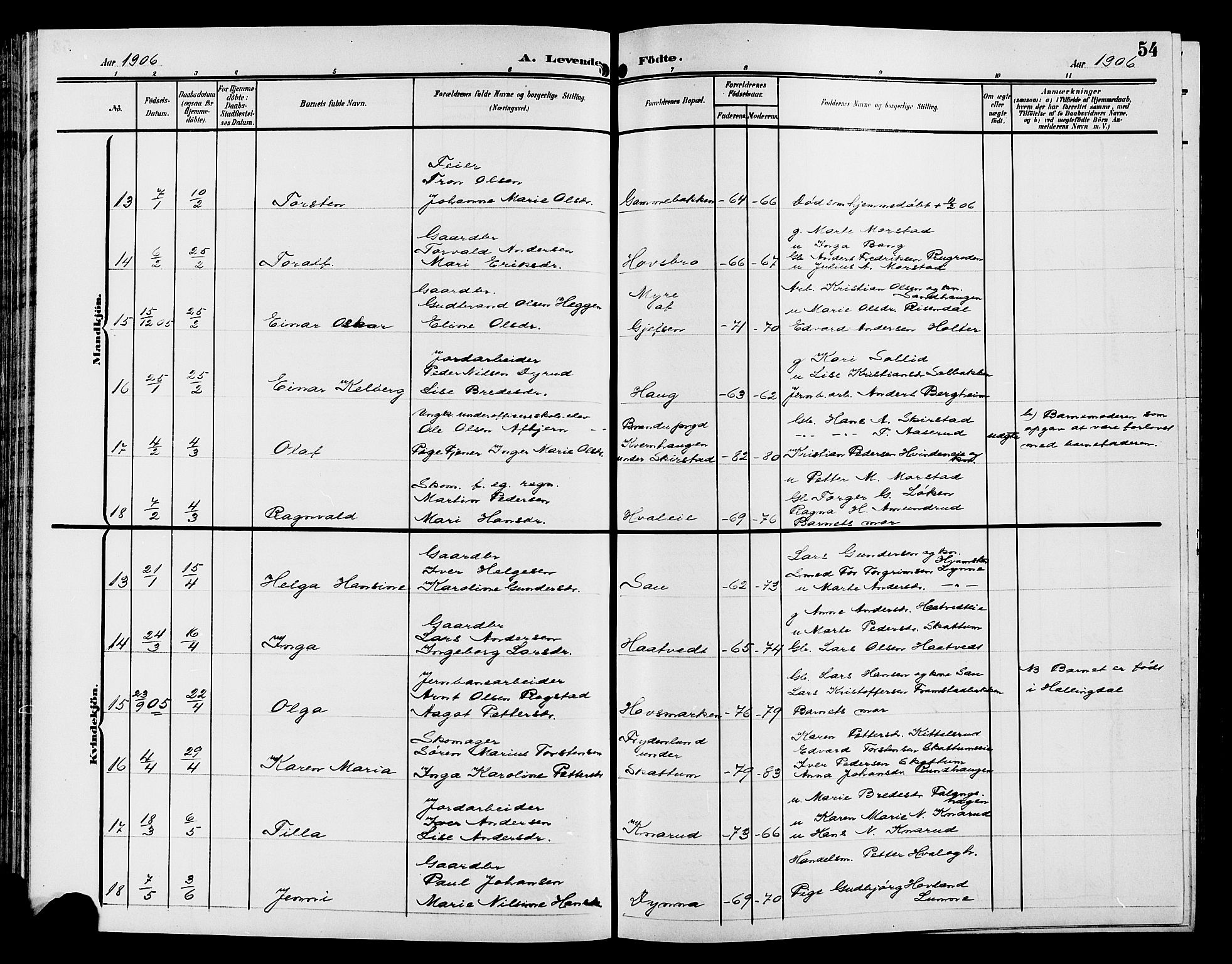 Gran prestekontor, AV/SAH-PREST-112/H/Ha/Hab/L0006: Klokkerbok nr. 6, 1901-1911, s. 54