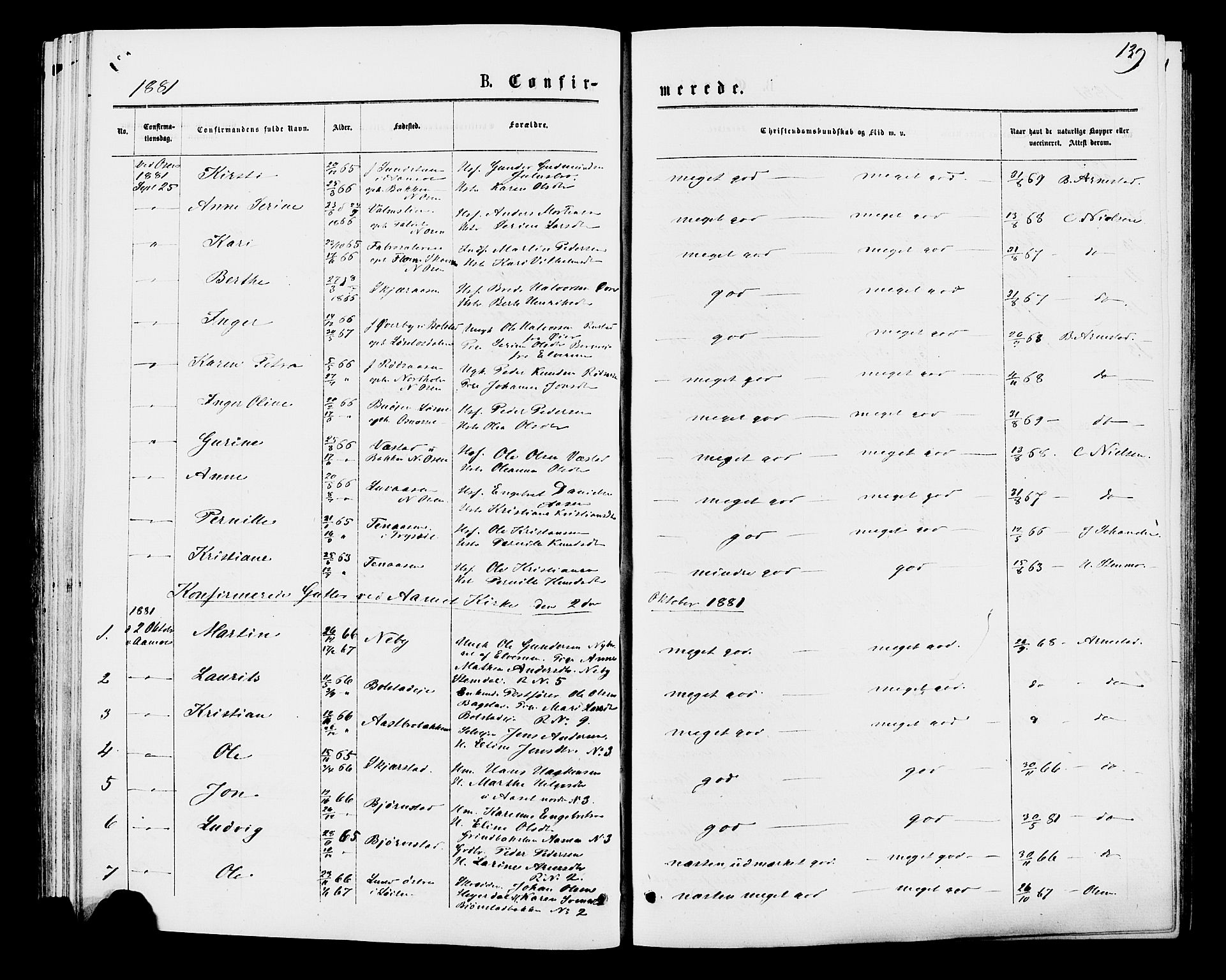 Åmot prestekontor, Hedmark, SAH/PREST-056/H/Ha/Haa/L0009: Ministerialbok nr. 9, 1875-1883, s. 139