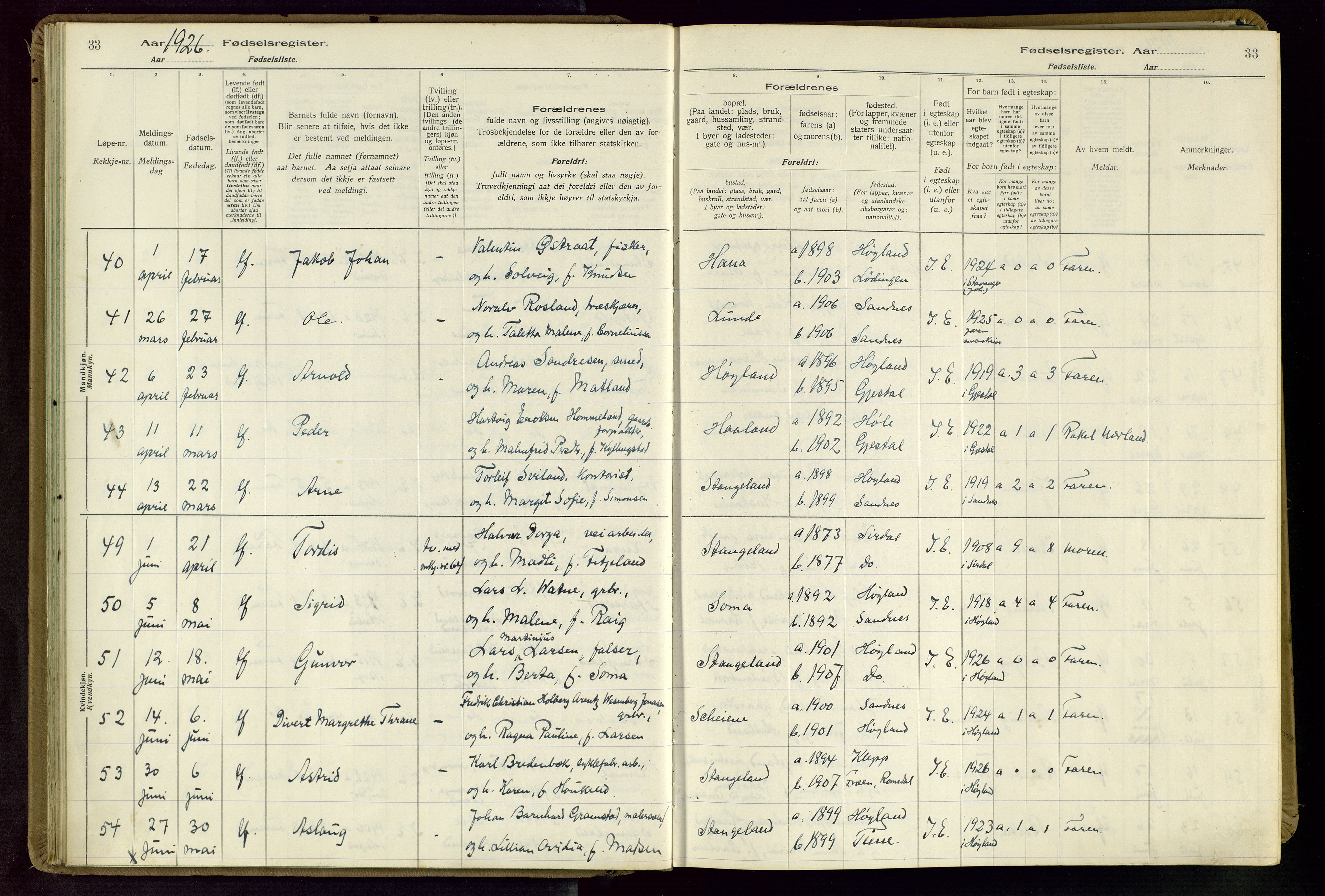 Høyland sokneprestkontor, AV/SAST-A-101799/002/O/L0002: Fødselsregister nr. 2, 1924-1934, s. 33