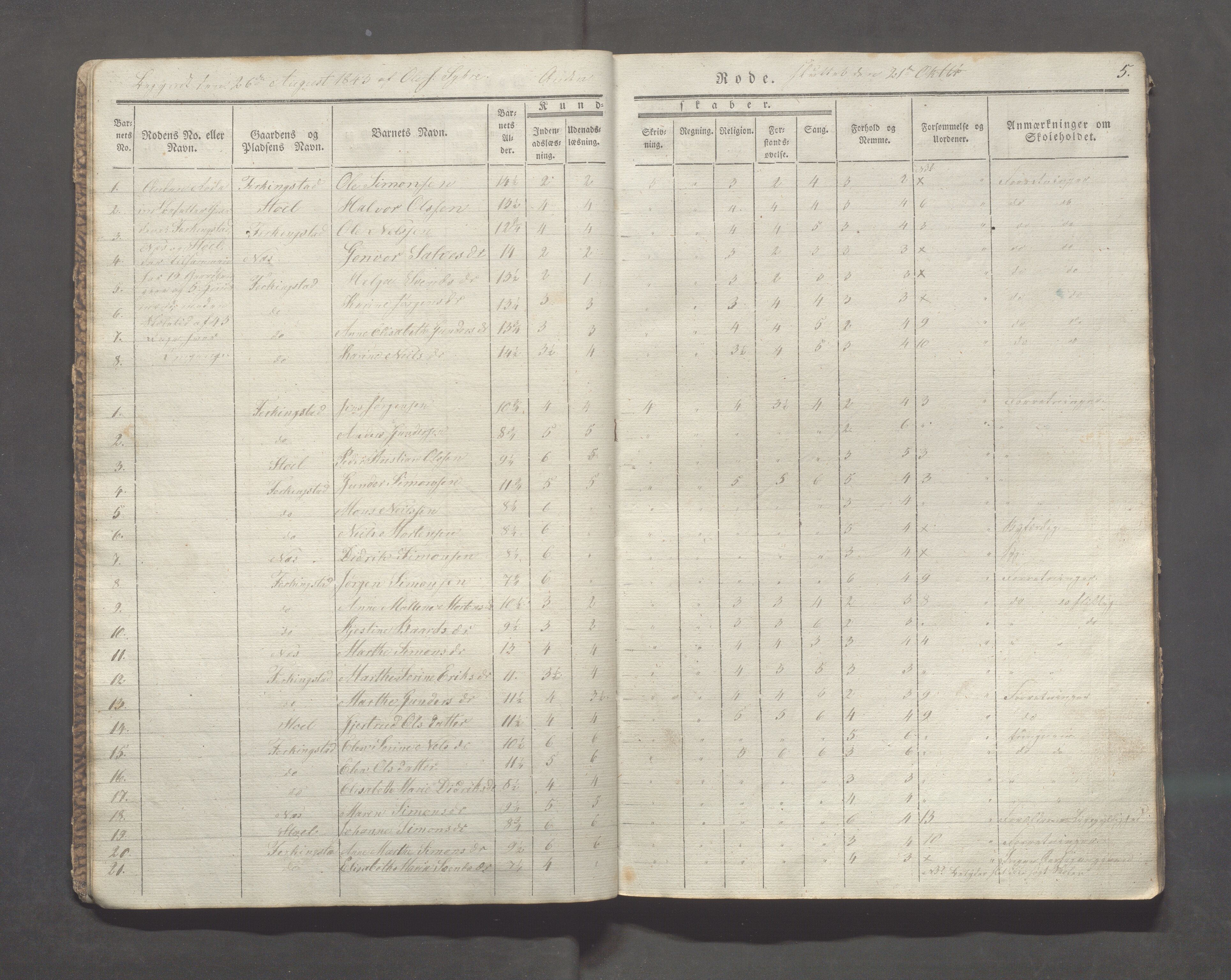 Skudenes kommune - Langåker - Ferkingstad skole, IKAR/A-303/H/L0001: Skoleprotokoll - Ferkingstad distrikt, 1842-1851, s. 5