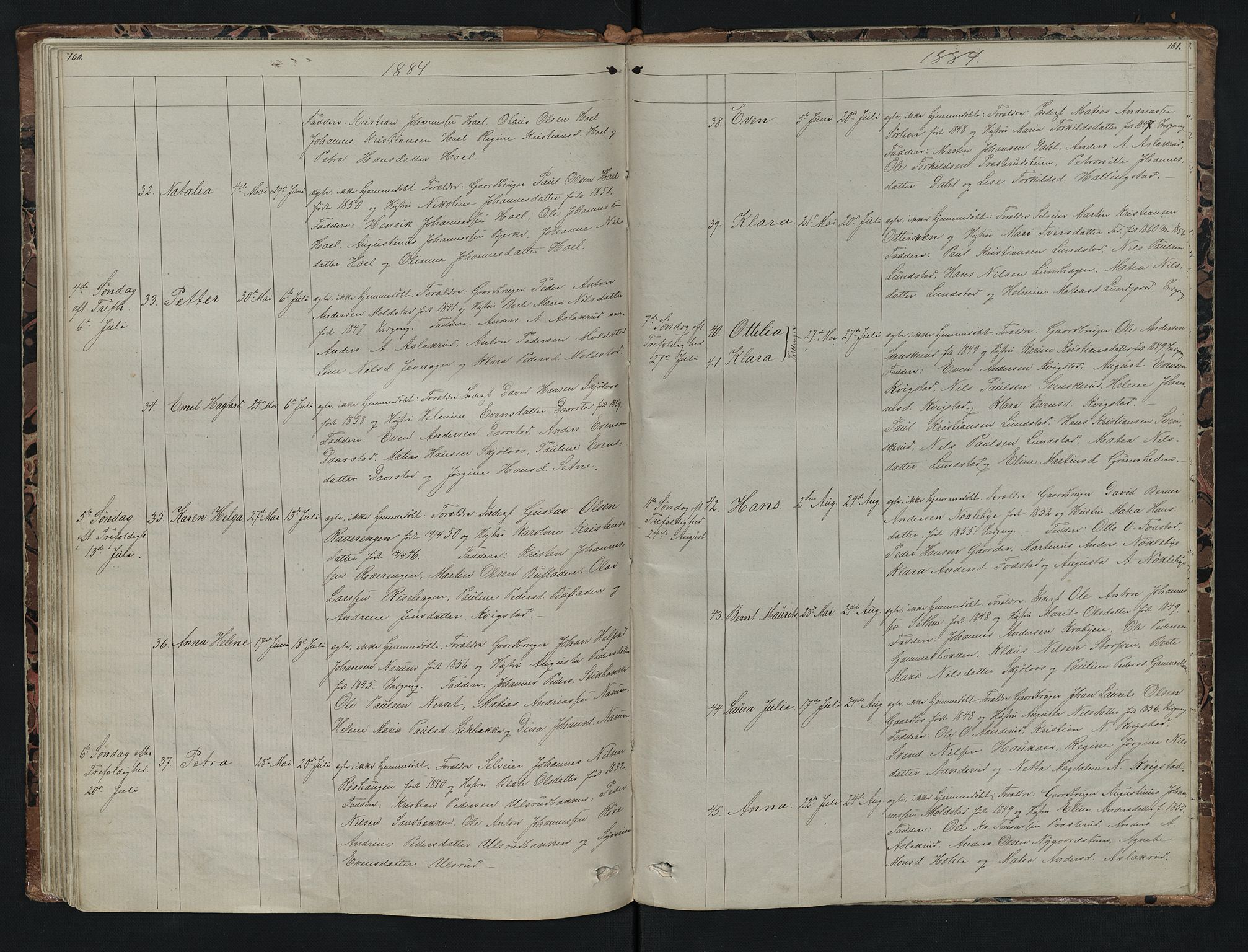 Vestre Toten prestekontor, AV/SAH-PREST-108/H/Ha/Hab/L0007: Klokkerbok nr. 7, 1872-1900, s. 160-161