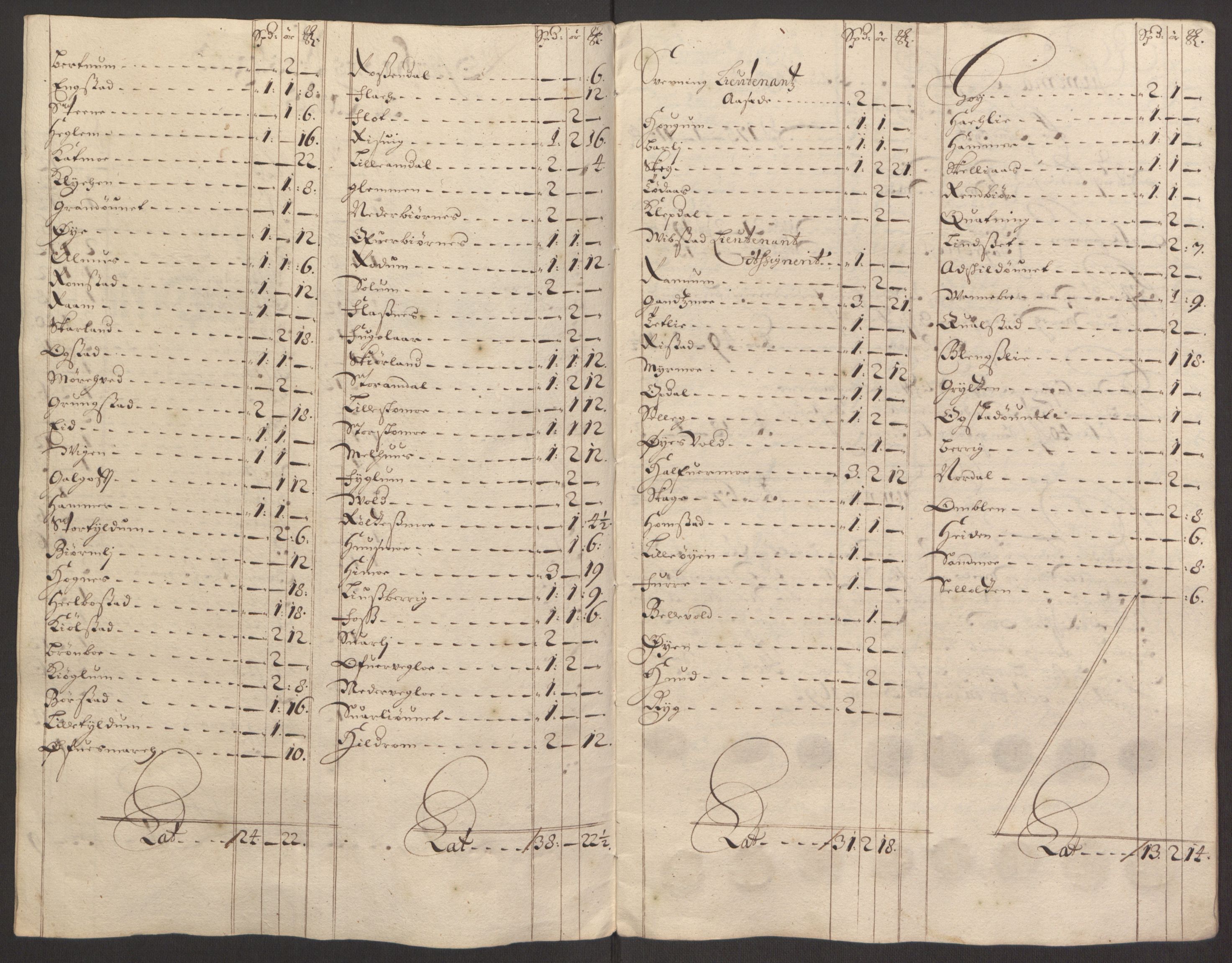 Rentekammeret inntil 1814, Reviderte regnskaper, Fogderegnskap, RA/EA-4092/R64/L4424: Fogderegnskap Namdal, 1692-1695, s. 381