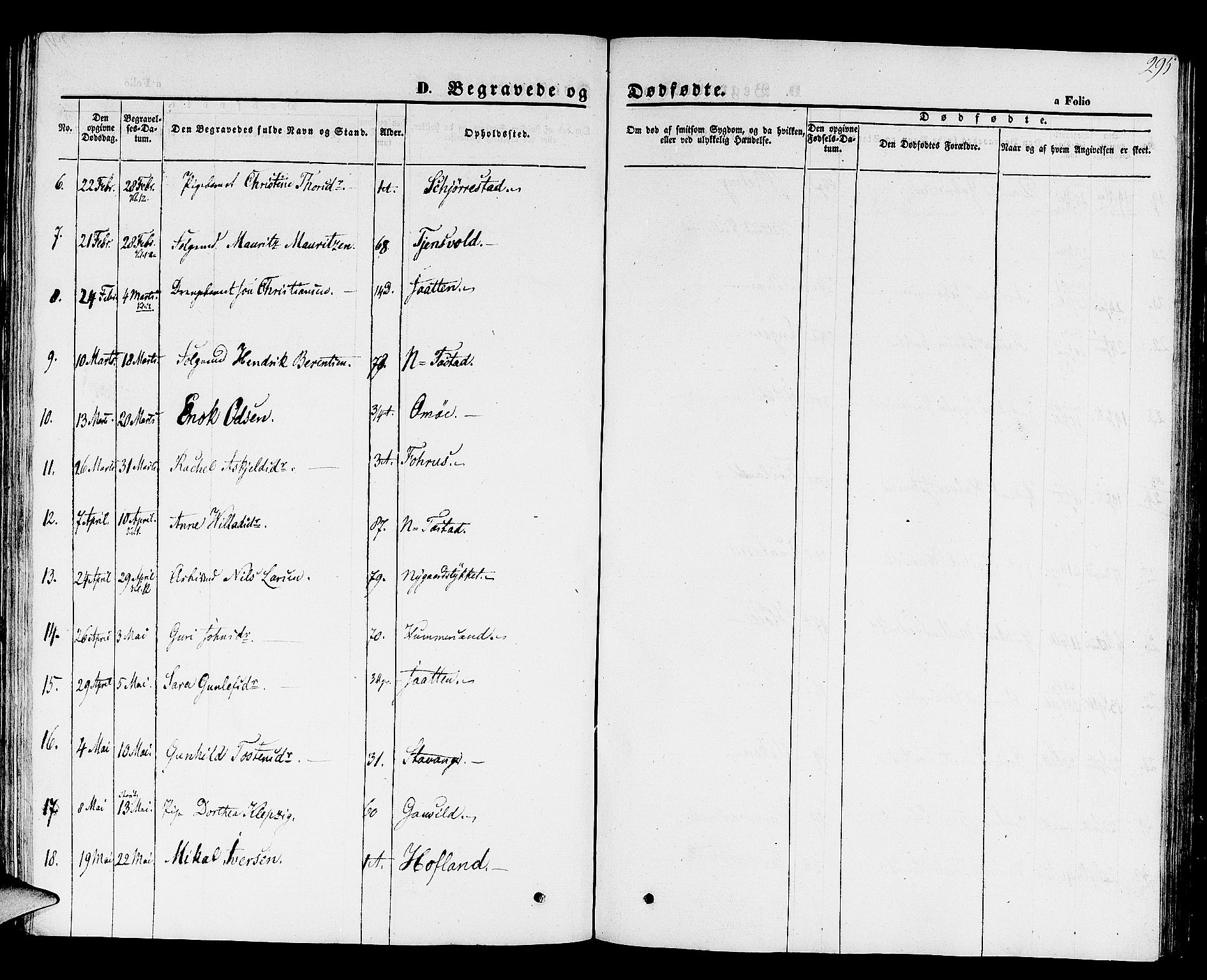 Hetland sokneprestkontor, AV/SAST-A-101826/30/30BB/L0001: Klokkerbok nr. B 1, 1850-1868, s. 295