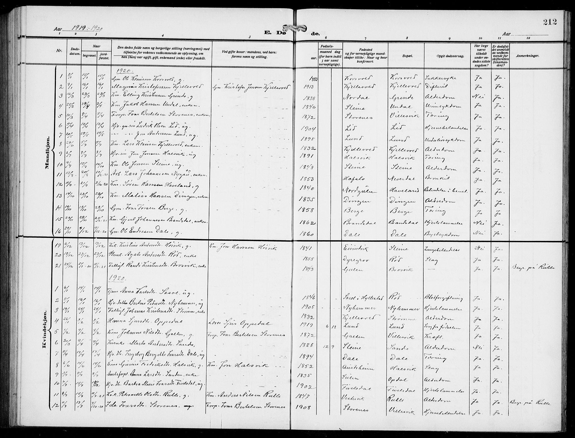 Gulen sokneprestembete, SAB/A-80201/H/Hab/Habb/L0004: Klokkerbok nr. B 4, 1908-1936, s. 212