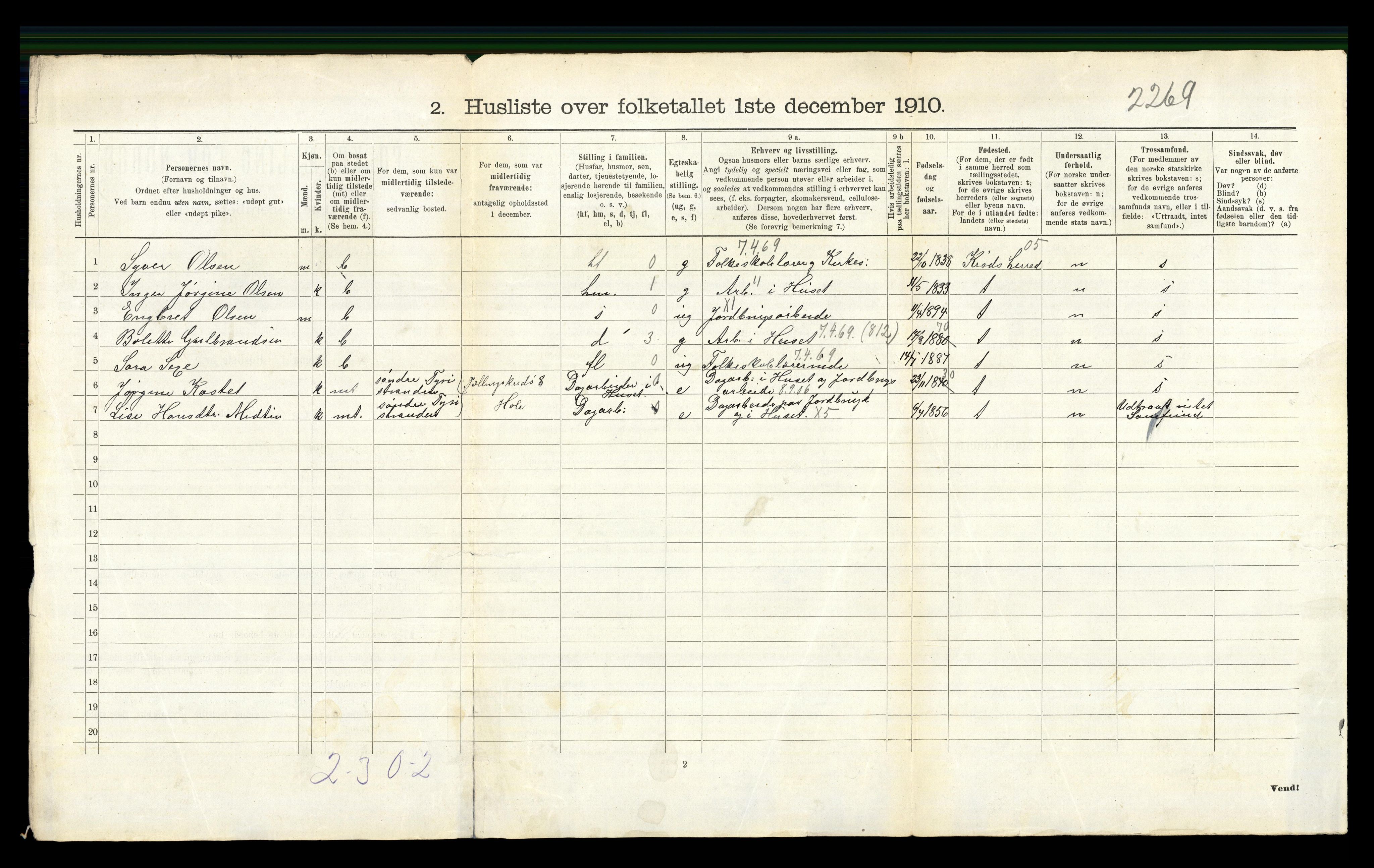 RA, Folketelling 1910 for 0612 Hole herred, 1910, s. 887