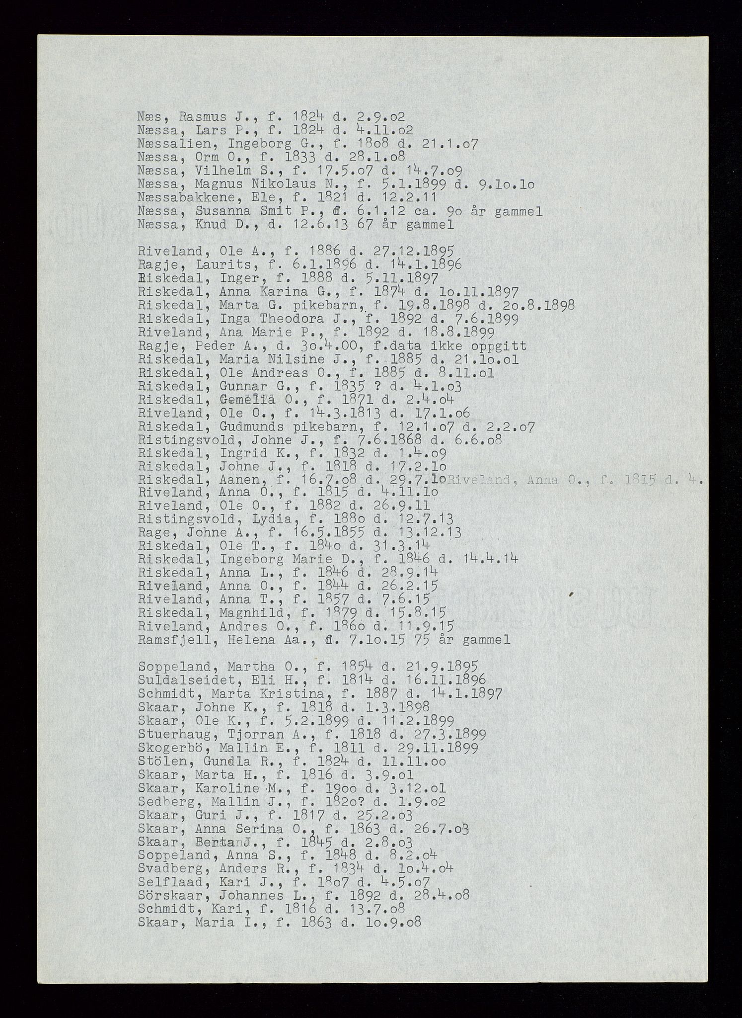 Årdal lensmannskontor, SAST/A-100453/Gga/L0001: "Register til dødsfallprotokollene i Årdal", 1885-1964, s. 7