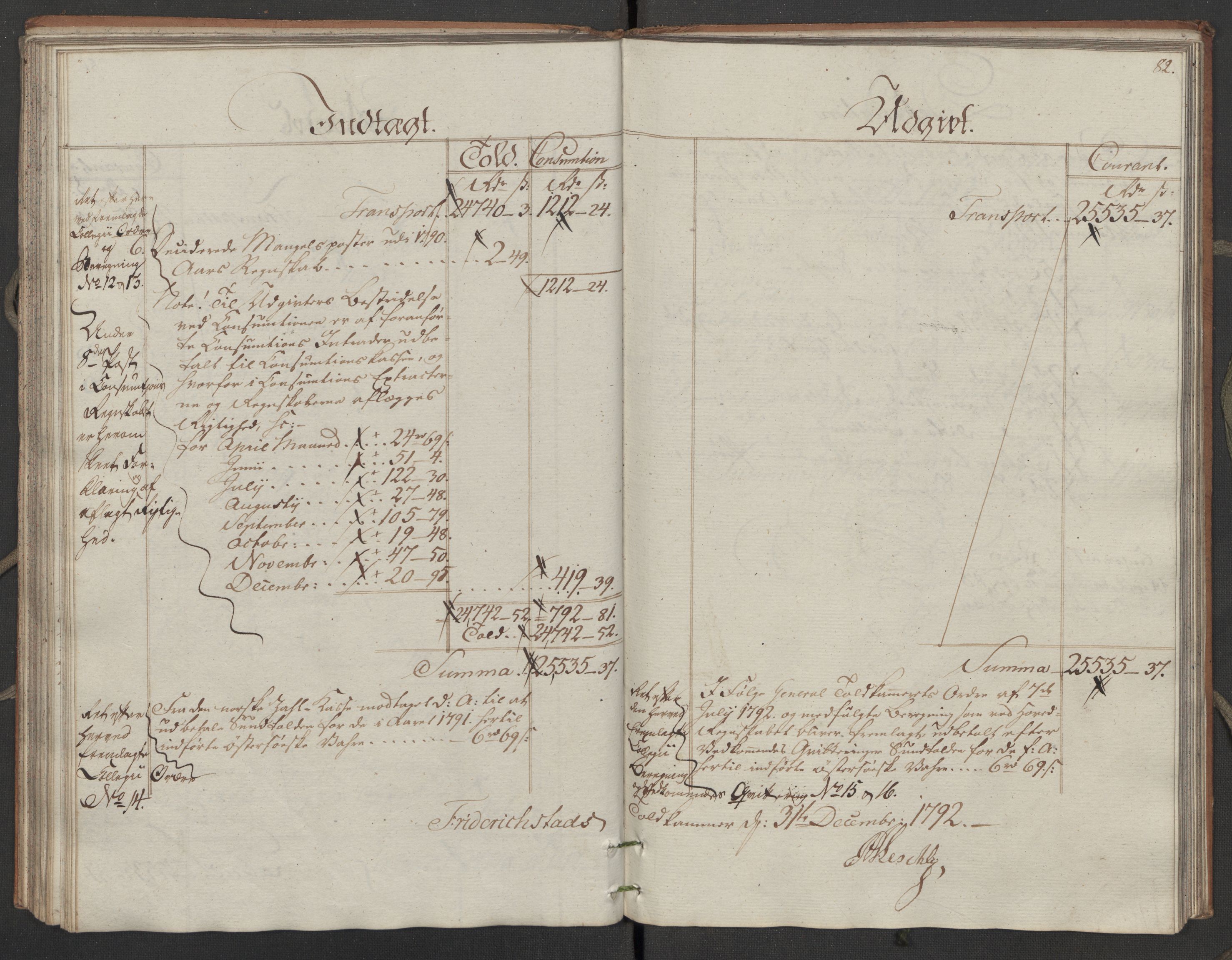 Generaltollkammeret, tollregnskaper, RA/EA-5490/R02/L0110/0001: Tollregnskaper Fredrikstad / Utgående hovedtollbok, 1790-1792, s. 81b-82a