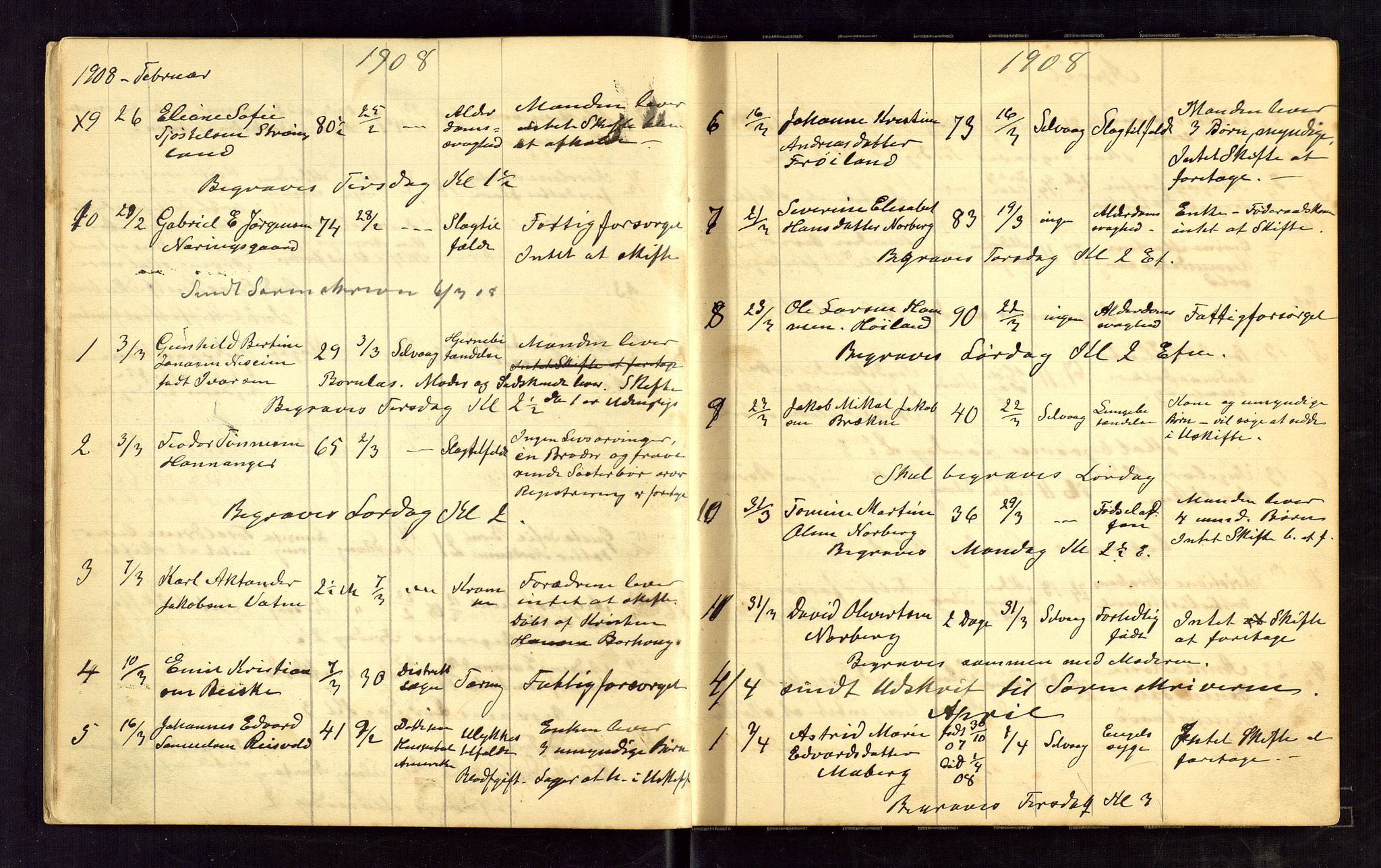 Lista lensmannskontor, AV/SAK-1241-0030/F/Fe/L0001/0001: Dødsfallsprotokoller nr 12 / Dødsfallsprotokoll, 1905-1911