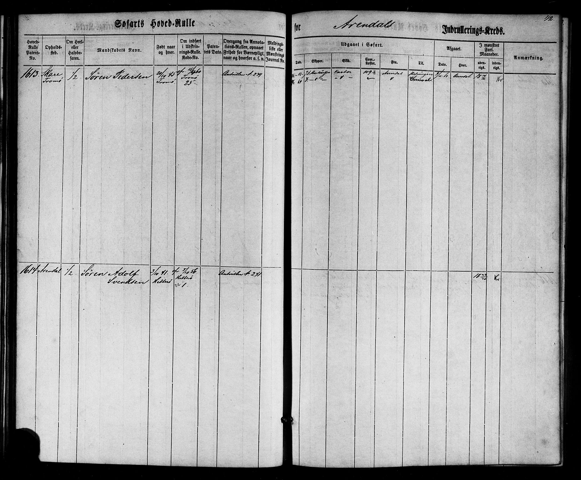 Arendal mønstringskrets, AV/SAK-2031-0012/F/Fb/L0002: Hovedrulle nr 1533-1724 uten register, E-3, 1863-1864, s. 42