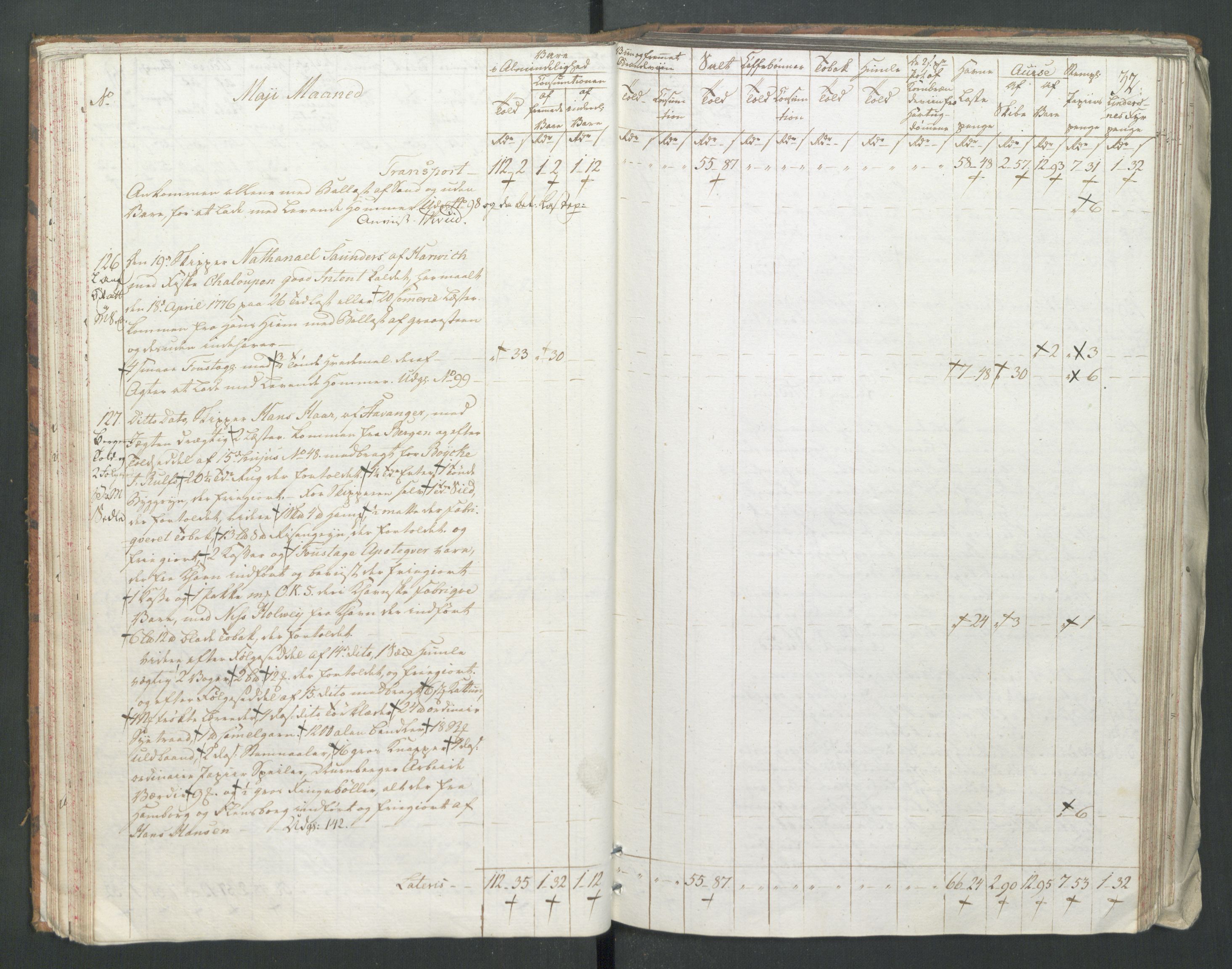 Generaltollkammeret, tollregnskaper, AV/RA-EA-5490/R22/L0056/0001: Tollregnskaper Stavanger / Tollbok, 1794, s. 31b-32a