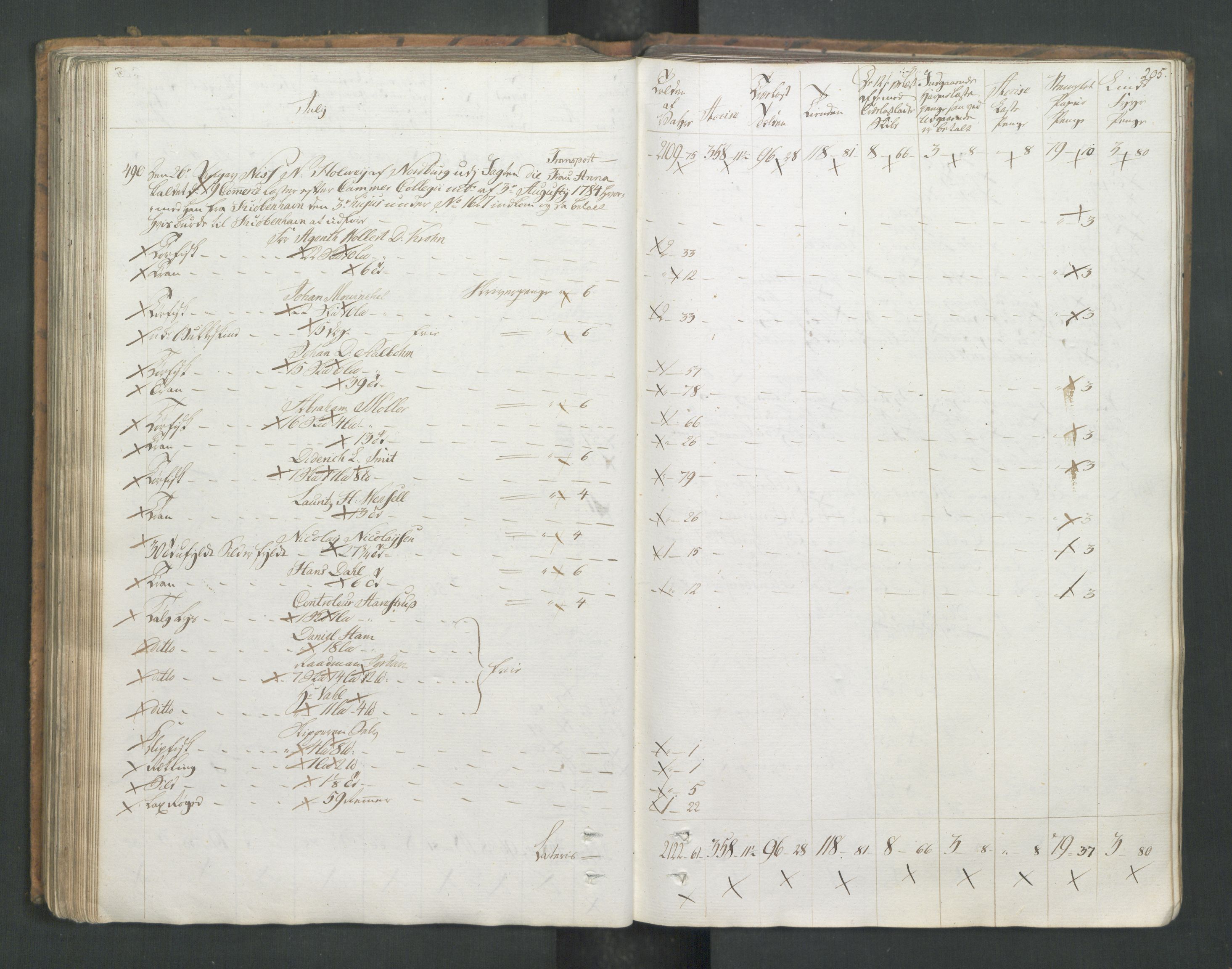 Generaltollkammeret, tollregnskaper, AV/RA-EA-5490/R26/L0277/0001: Tollregnskaper Bergen A / Utgående tollbok I, 1794, s. 204b-205a