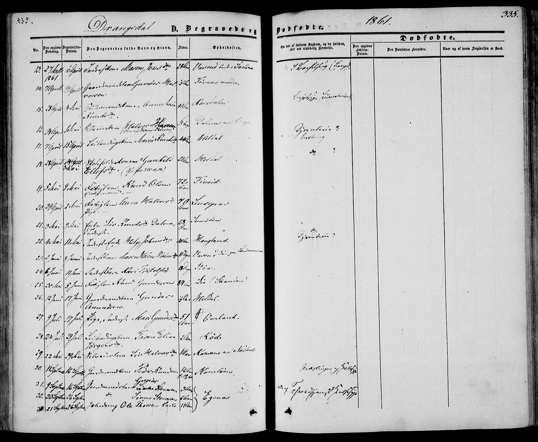 Drangedal kirkebøker, AV/SAKO-A-258/F/Fa/L0008: Ministerialbok nr. 8, 1857-1871, s. 335