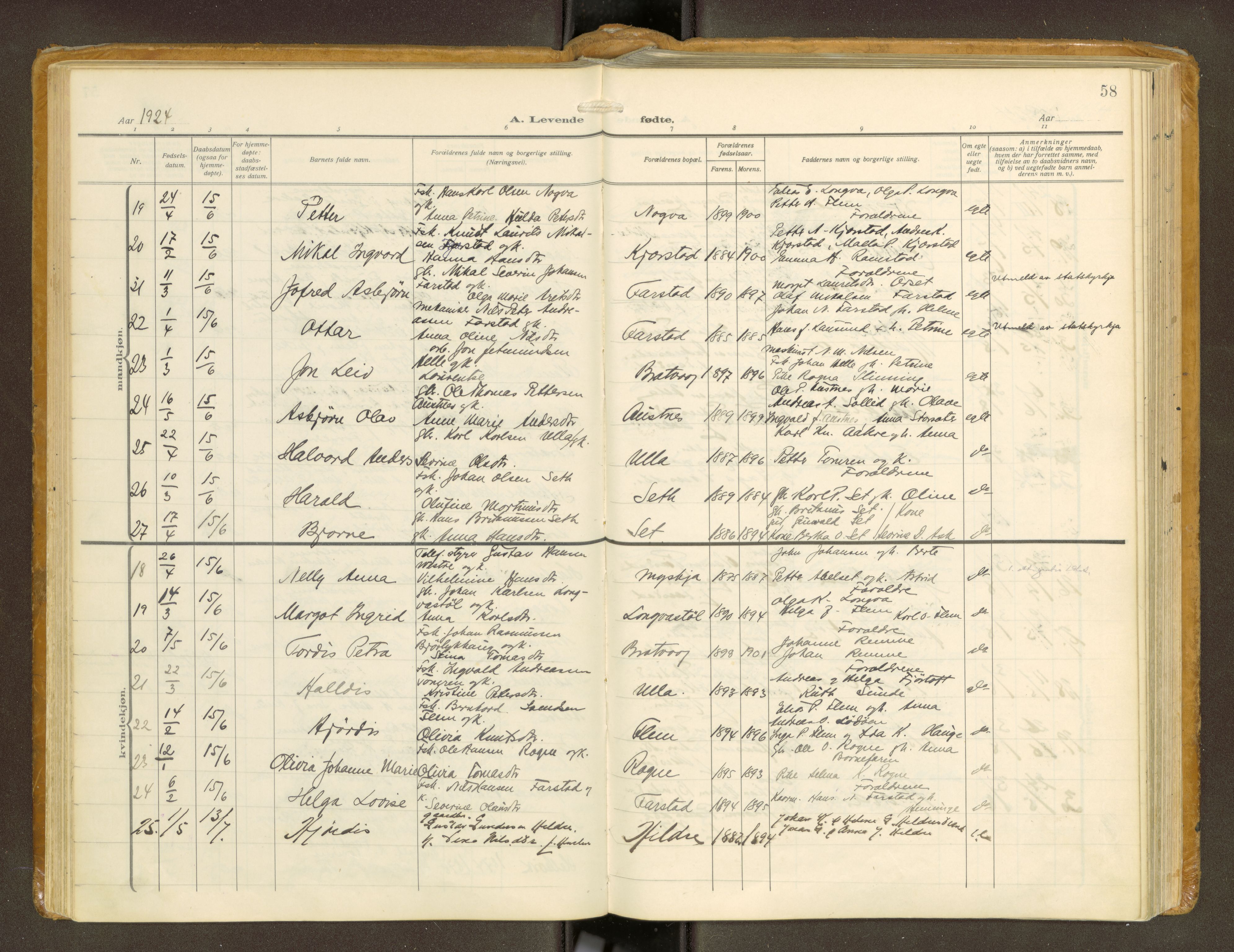 Ministerialprotokoller, klokkerbøker og fødselsregistre - Møre og Romsdal, AV/SAT-A-1454/536/L0518: Ministerialbok nr. 536A--, 1914-1931, s. 58