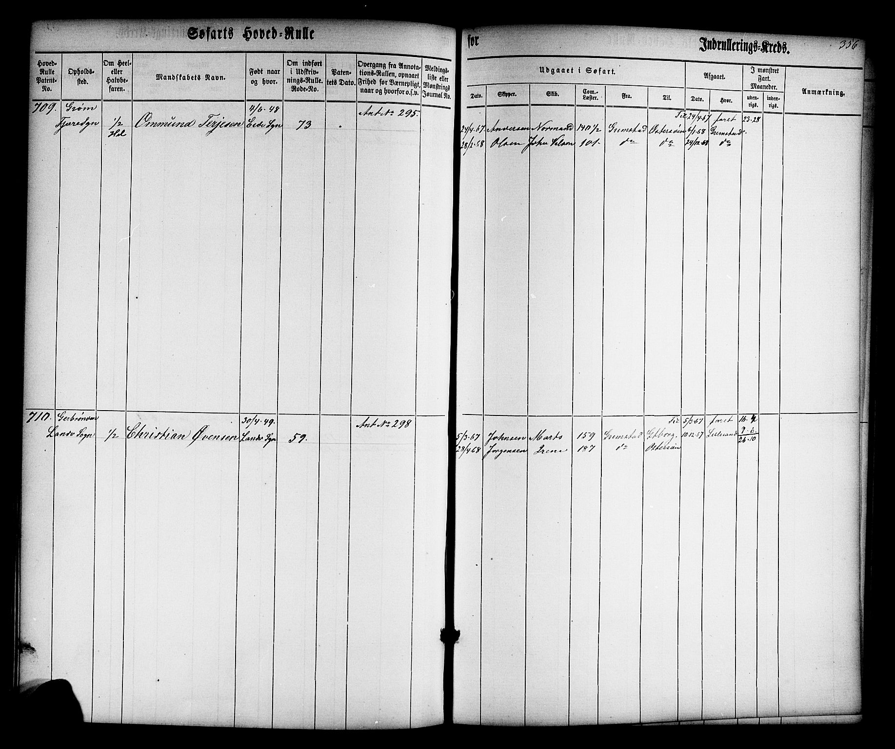 Grimstad mønstringskrets, AV/SAK-2031-0013/F/Fb/L0008: Hovedrulle nr 1-766, V-21, 1860-1869, s. 371