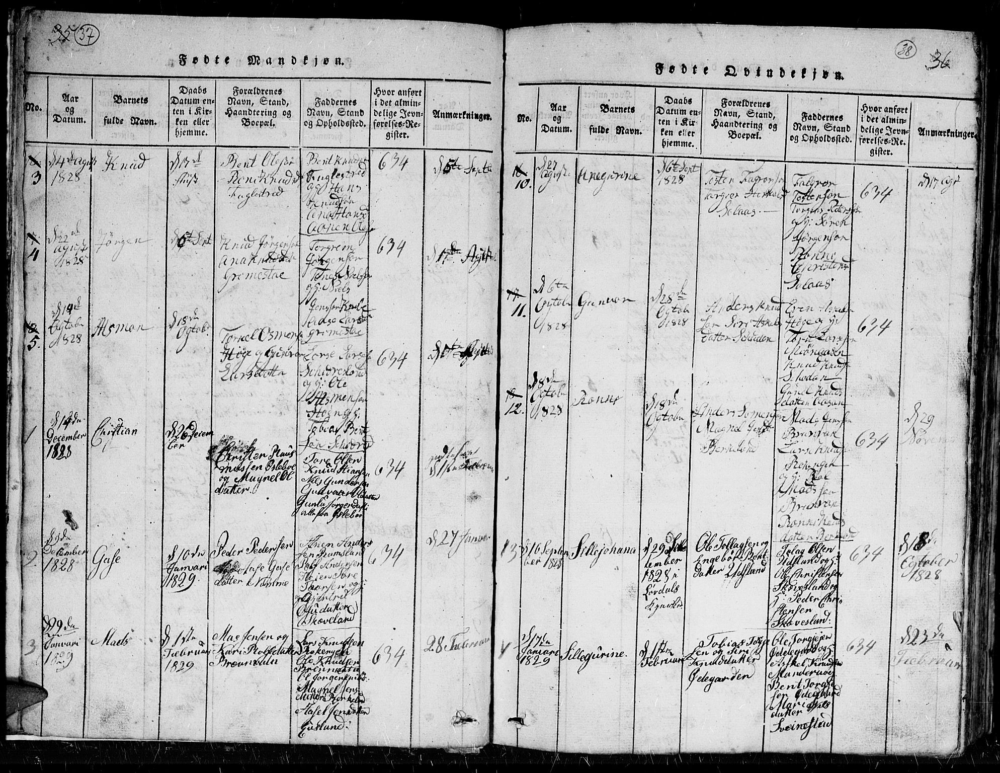 Holum sokneprestkontor, SAK/1111-0022/F/Fb/Fbc/L0001: Klokkerbok nr. B 1, 1820-1859, s. 37-38