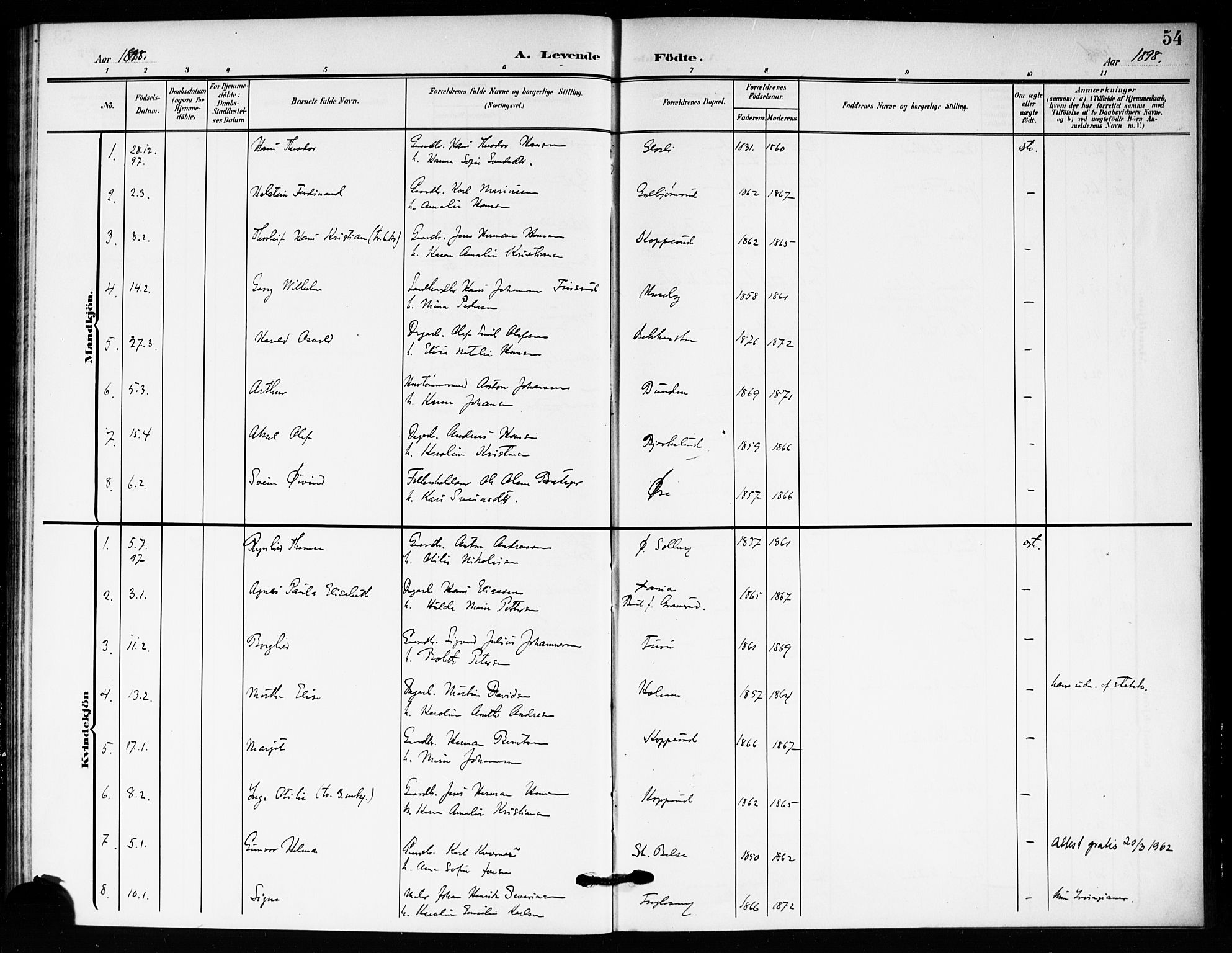 Drøbak prestekontor Kirkebøker, AV/SAO-A-10142a/F/Fc/L0001: Ministerialbok nr. III 1, 1871-1900, s. 54