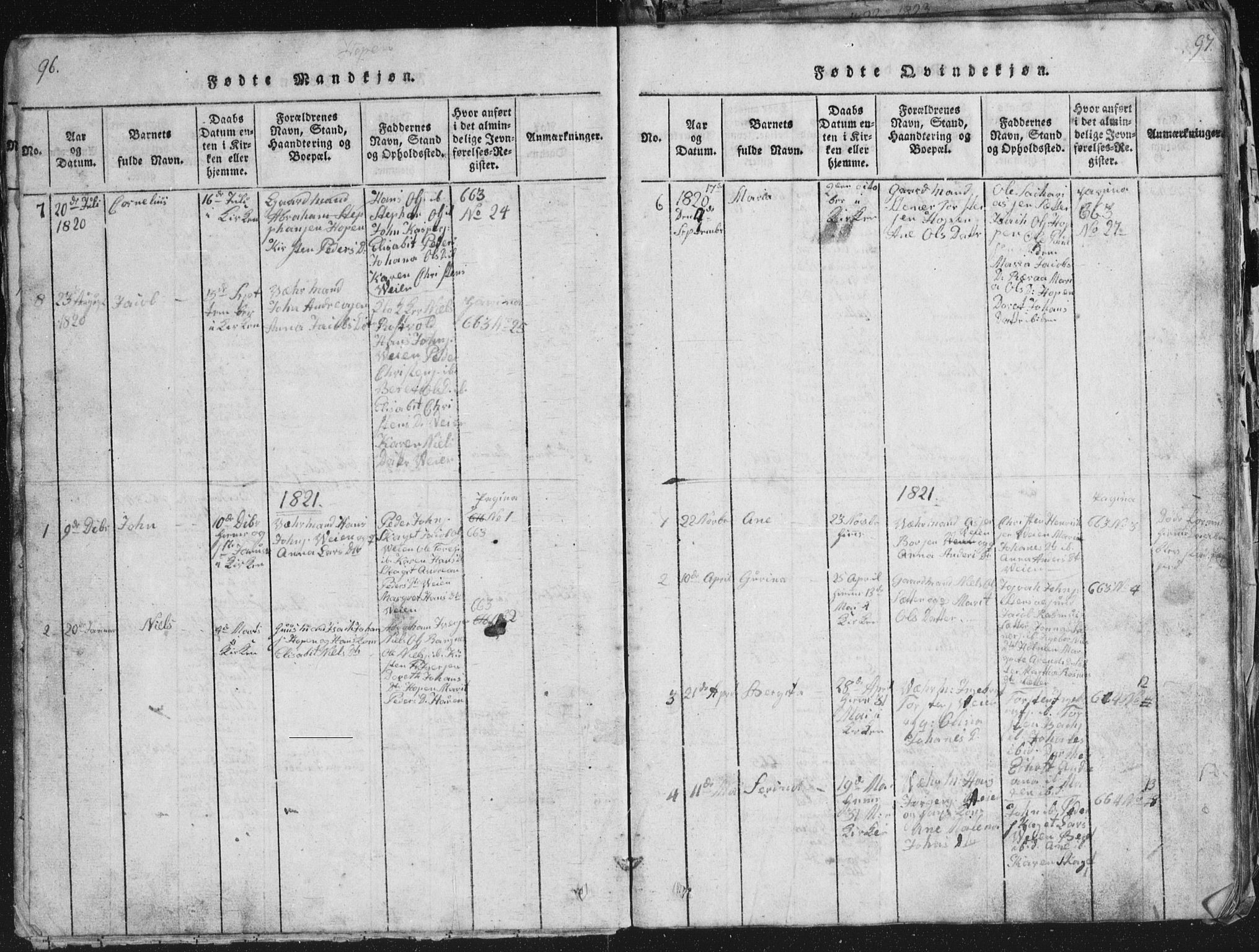 Ministerialprotokoller, klokkerbøker og fødselsregistre - Møre og Romsdal, AV/SAT-A-1454/581/L0942: Klokkerbok nr. 581C00, 1820-1836, s. 96-97