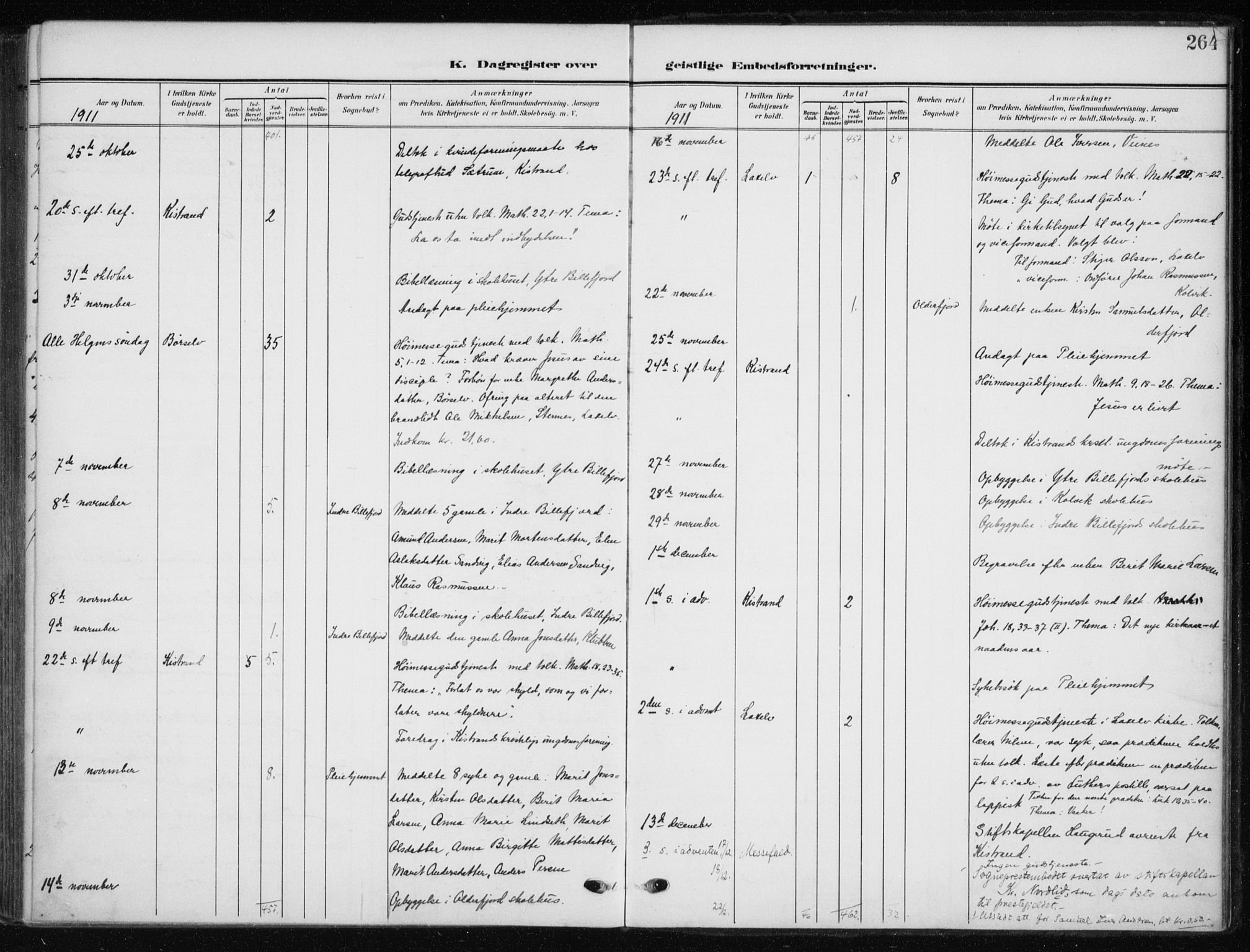 Kistrand/Porsanger sokneprestembete, AV/SATØ-S-1351/H/Ha/L0014.kirke: Ministerialbok nr. 14, 1908-1917, s. 264