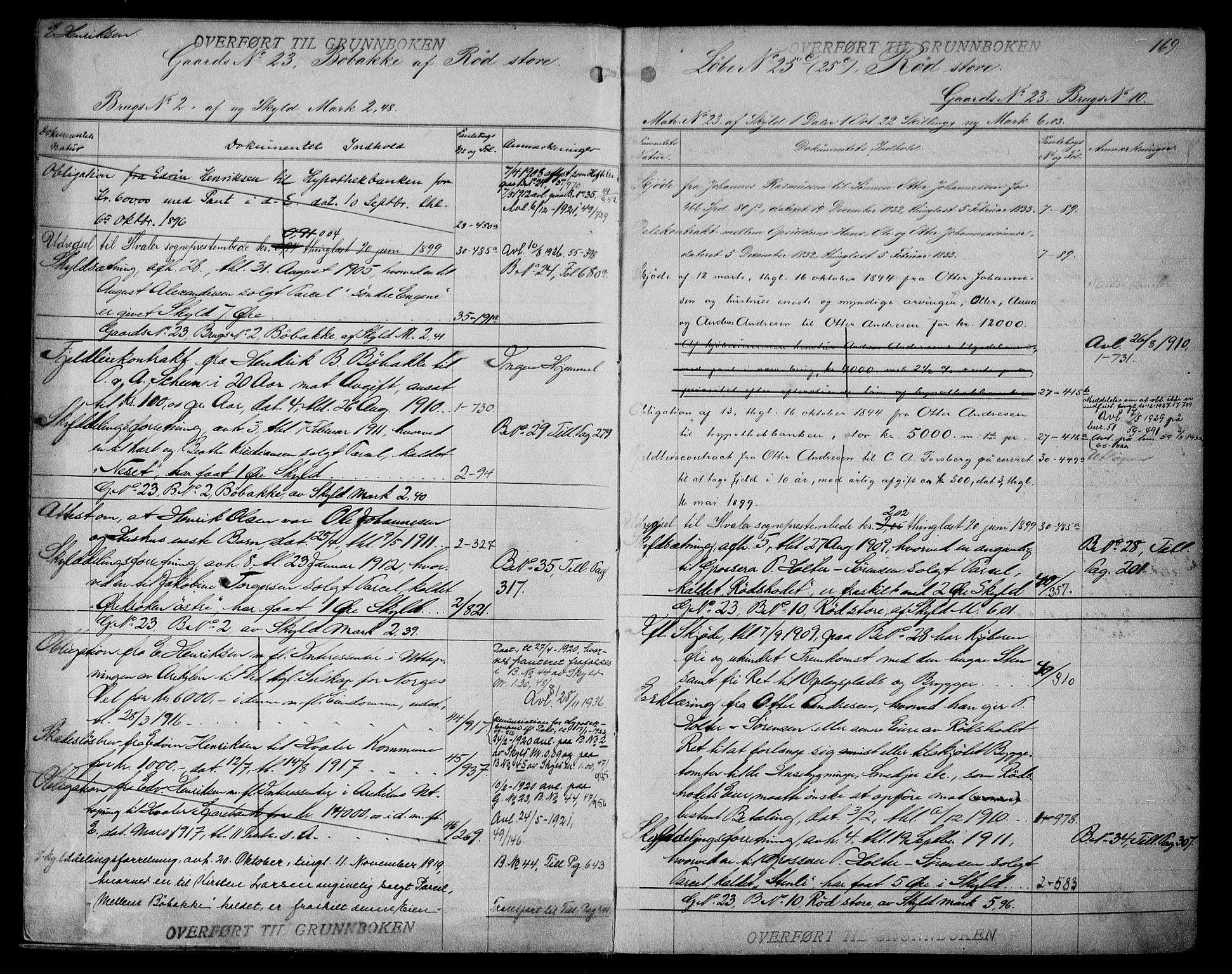 Onsøy sorenskriveri, AV/SAO-A-10474/G/Gb/Gbc/L0001a: Panteregister nr. III 1a, 1887, s. 169