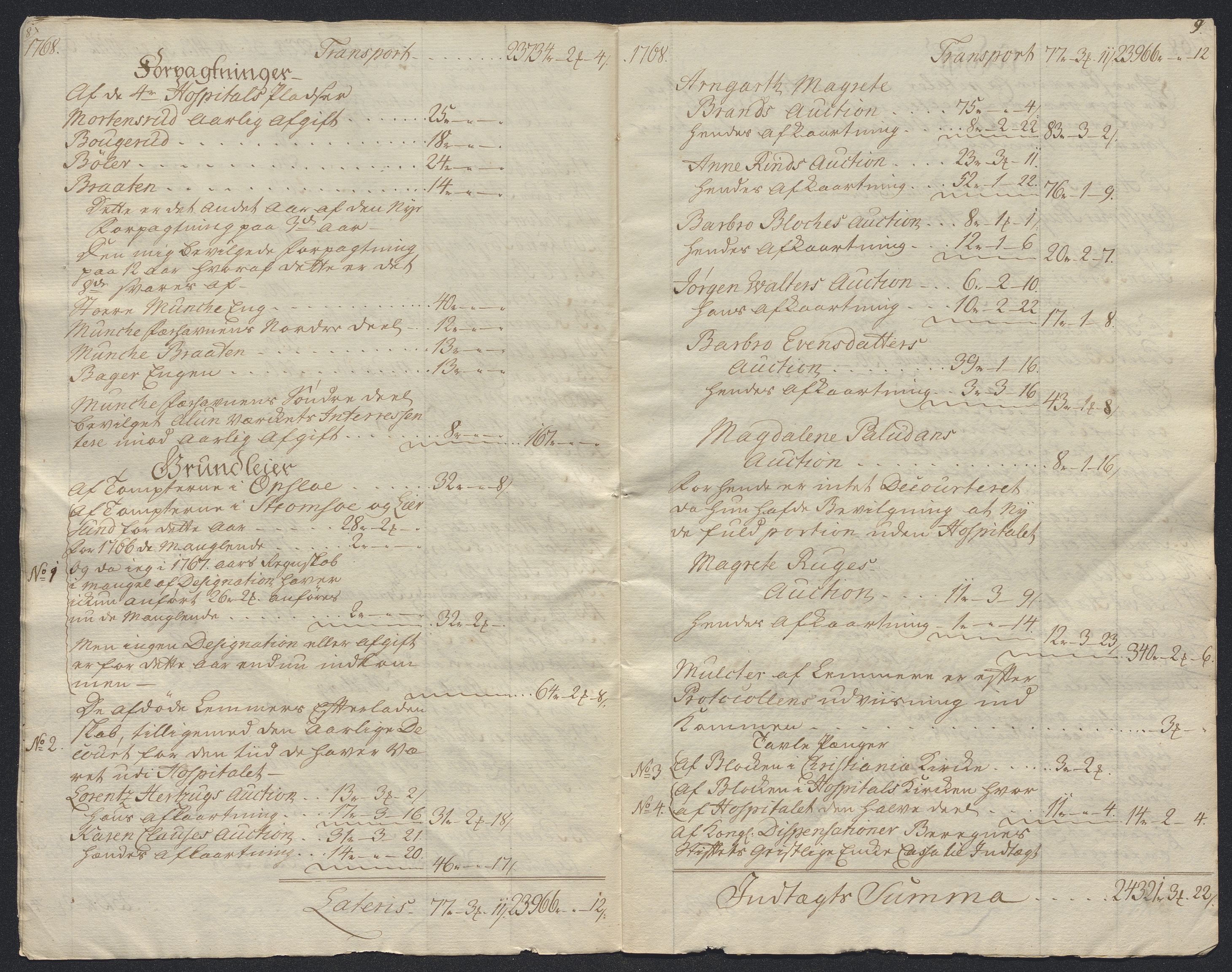 Oslo stiftsdireksjon, AV/SAO-A-11085/K/Kb/L0002/0001: Oslo Hospital / Regnskap, 1761-1826, s. 80