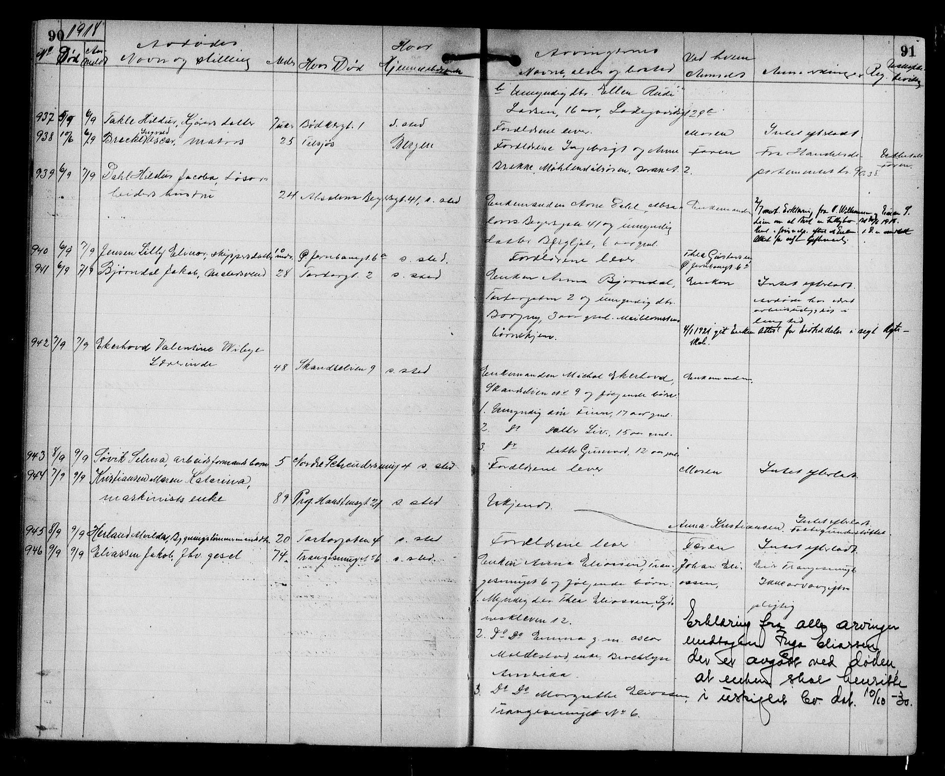 Byfogd og Byskriver i Bergen, AV/SAB-A-3401/06/06Na/L0012: Dødsfallsjournaler, 1918-1919, s. 90-91
