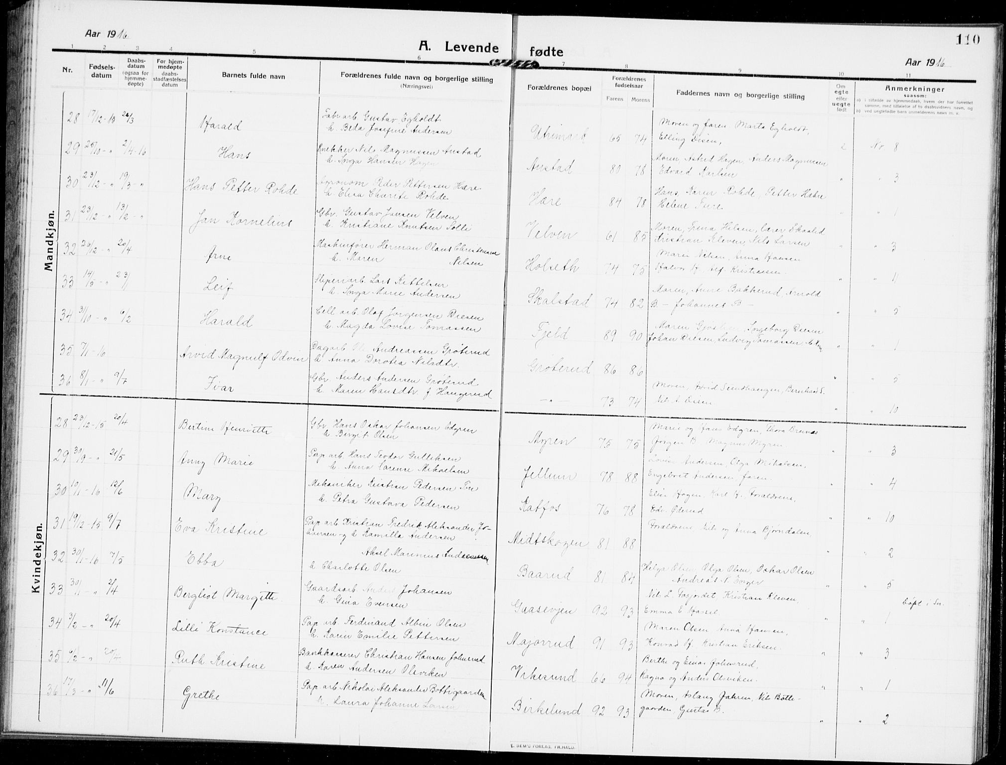 Modum kirkebøker, AV/SAKO-A-234/G/Ga/L0009: Klokkerbok nr. I 9, 1909-1923, s. 110