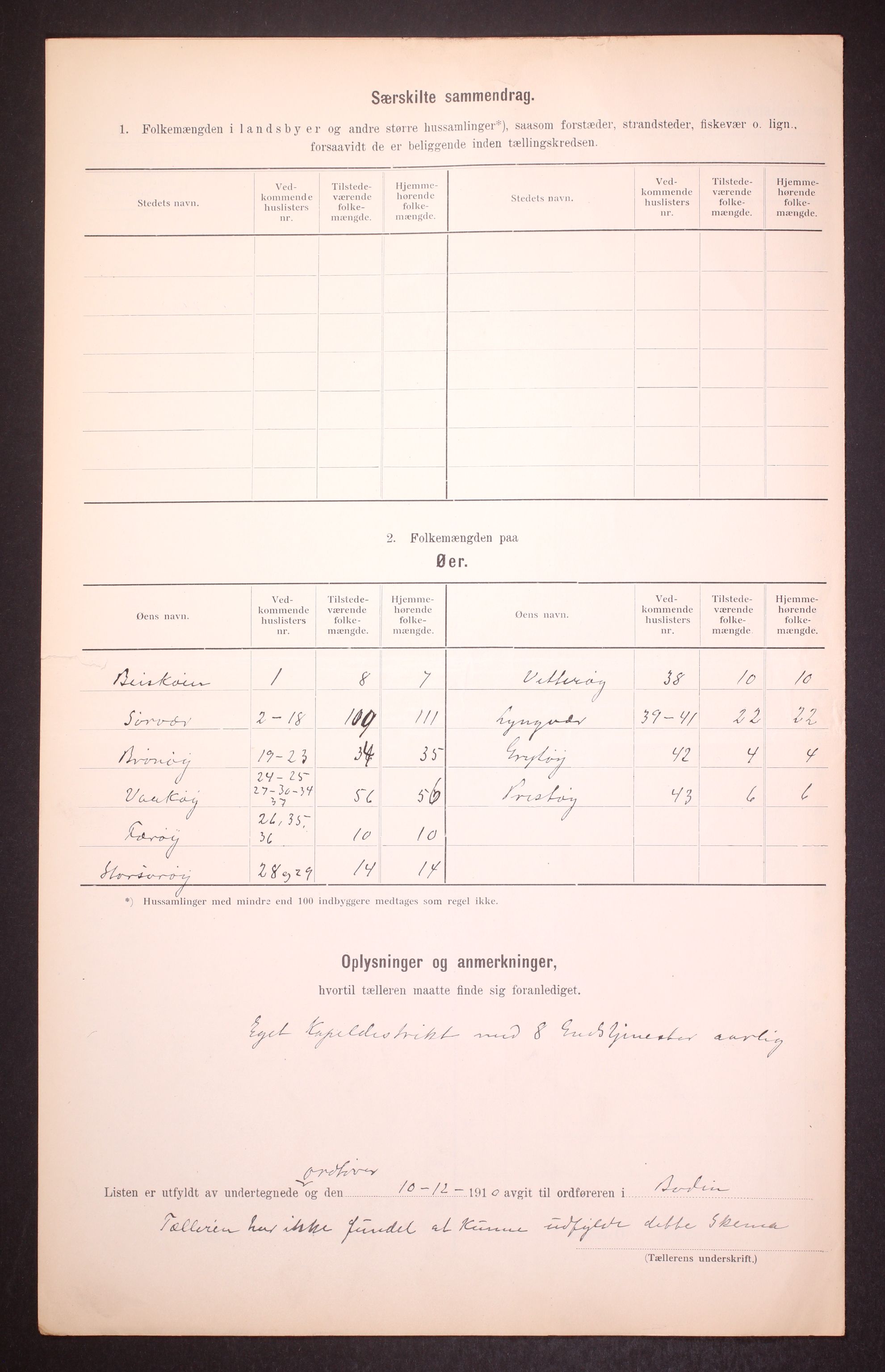 RA, Folketelling 1910 for 1843 Bodin herred, 1910, s. 9