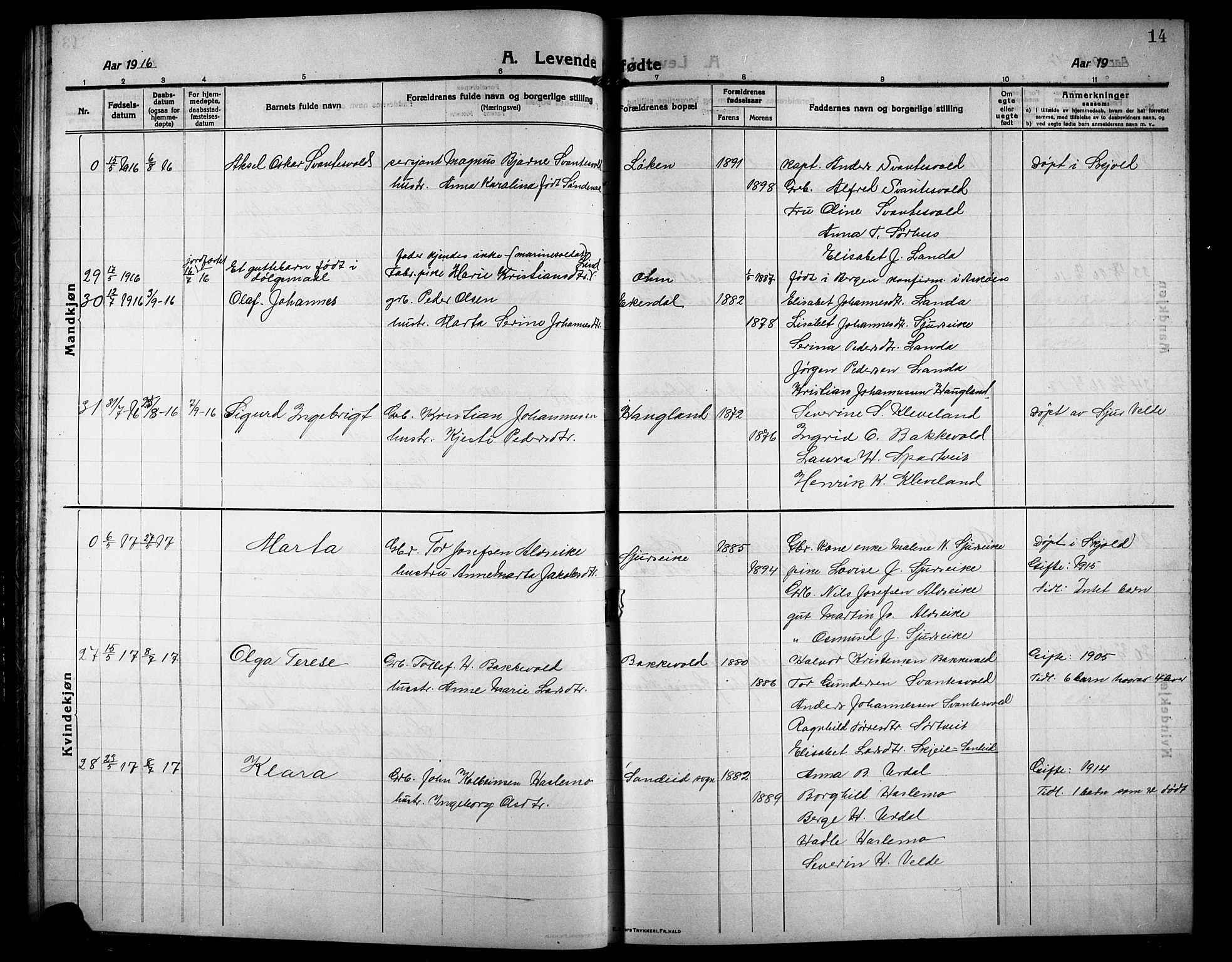 Skjold sokneprestkontor, AV/SAST-A-101847/H/Ha/Hab/L0009: Klokkerbok nr. B 9, 1914-1925, s. 14