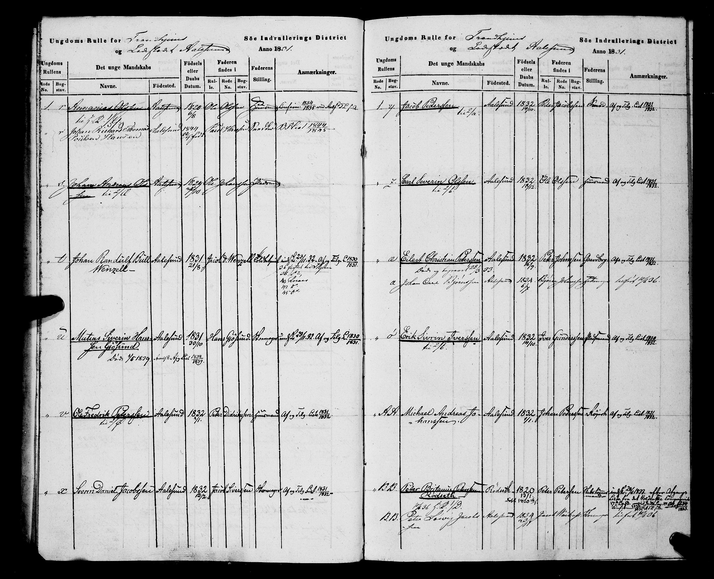 Sjøinnrulleringen - Trondhjemske distrikt, AV/SAT-A-5121/01/L0307: Hovedrulle, ungdomsrulle og ekstrarulle for Ålesund by, 1831-1846