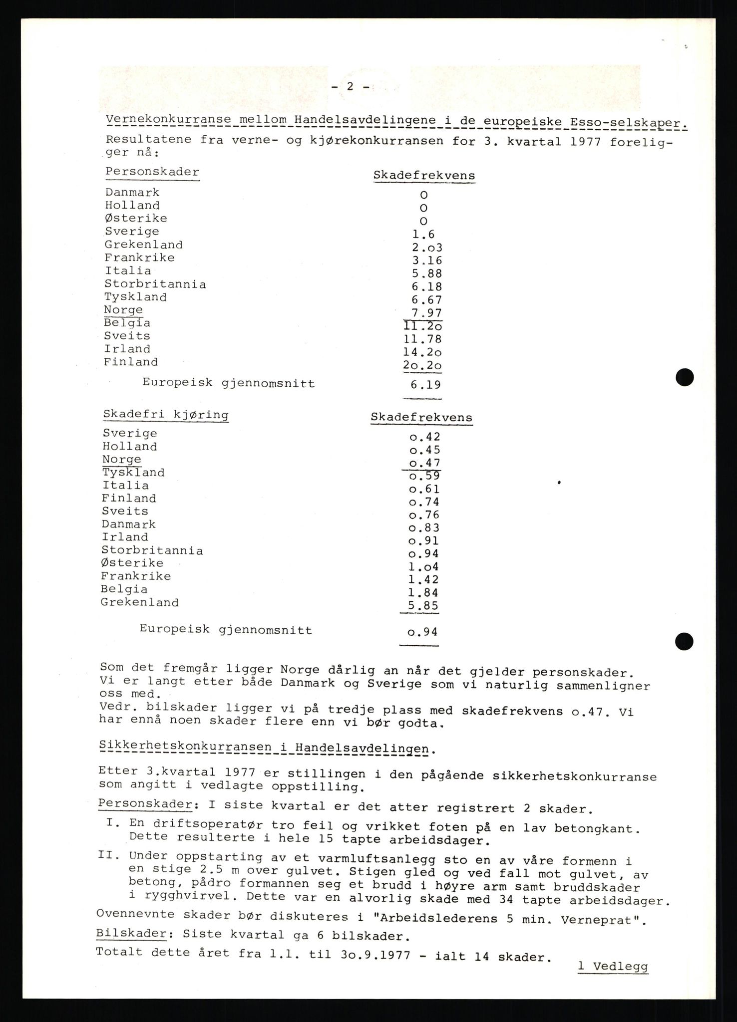 Pa 0982 - Esso Norge A/S, AV/SAST-A-100448/X/Xd/L0001: Esso Extra Nytt, 1977-1980