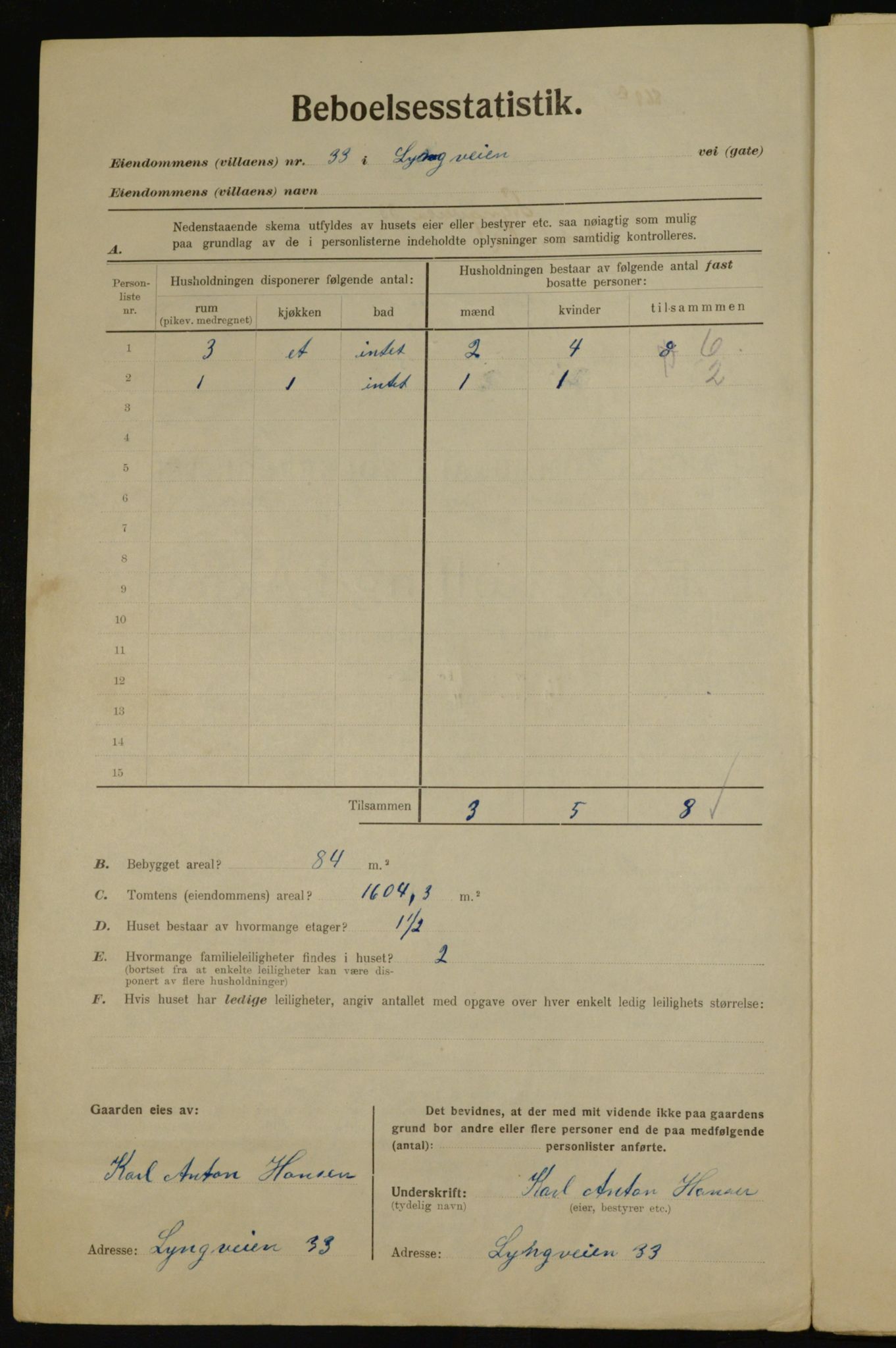 , Kommunal folketelling 1.12.1923 for Aker, 1923, s. 41995