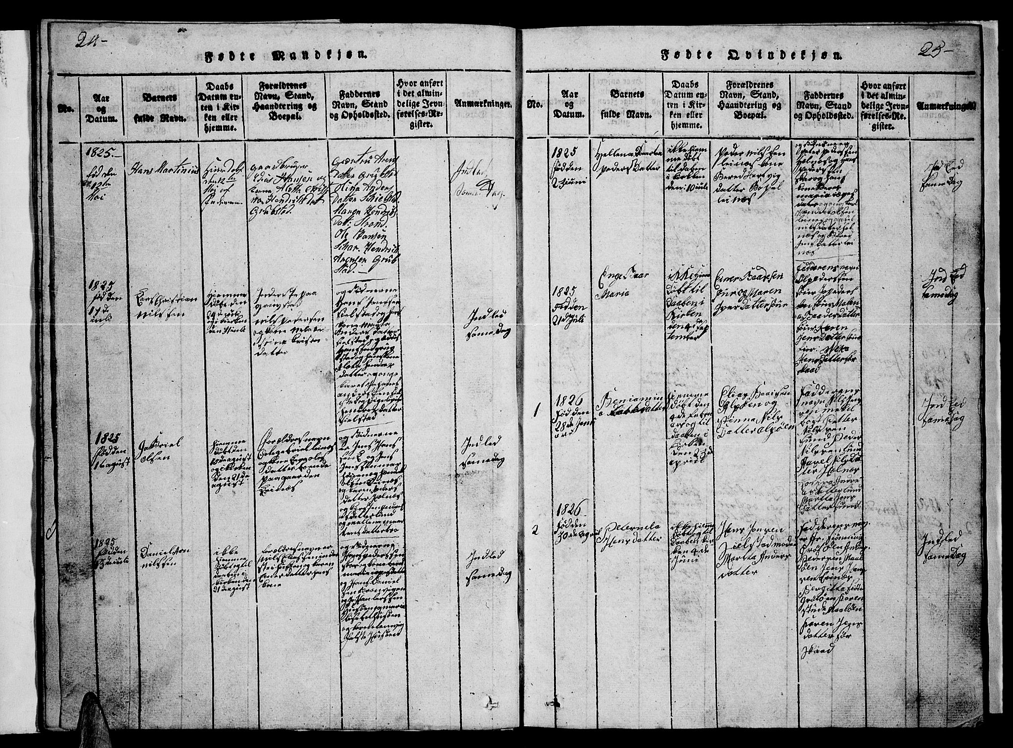 Ministerialprotokoller, klokkerbøker og fødselsregistre - Nordland, SAT/A-1459/857/L0826: Klokkerbok nr. 857C01, 1821-1852, s. 24-25